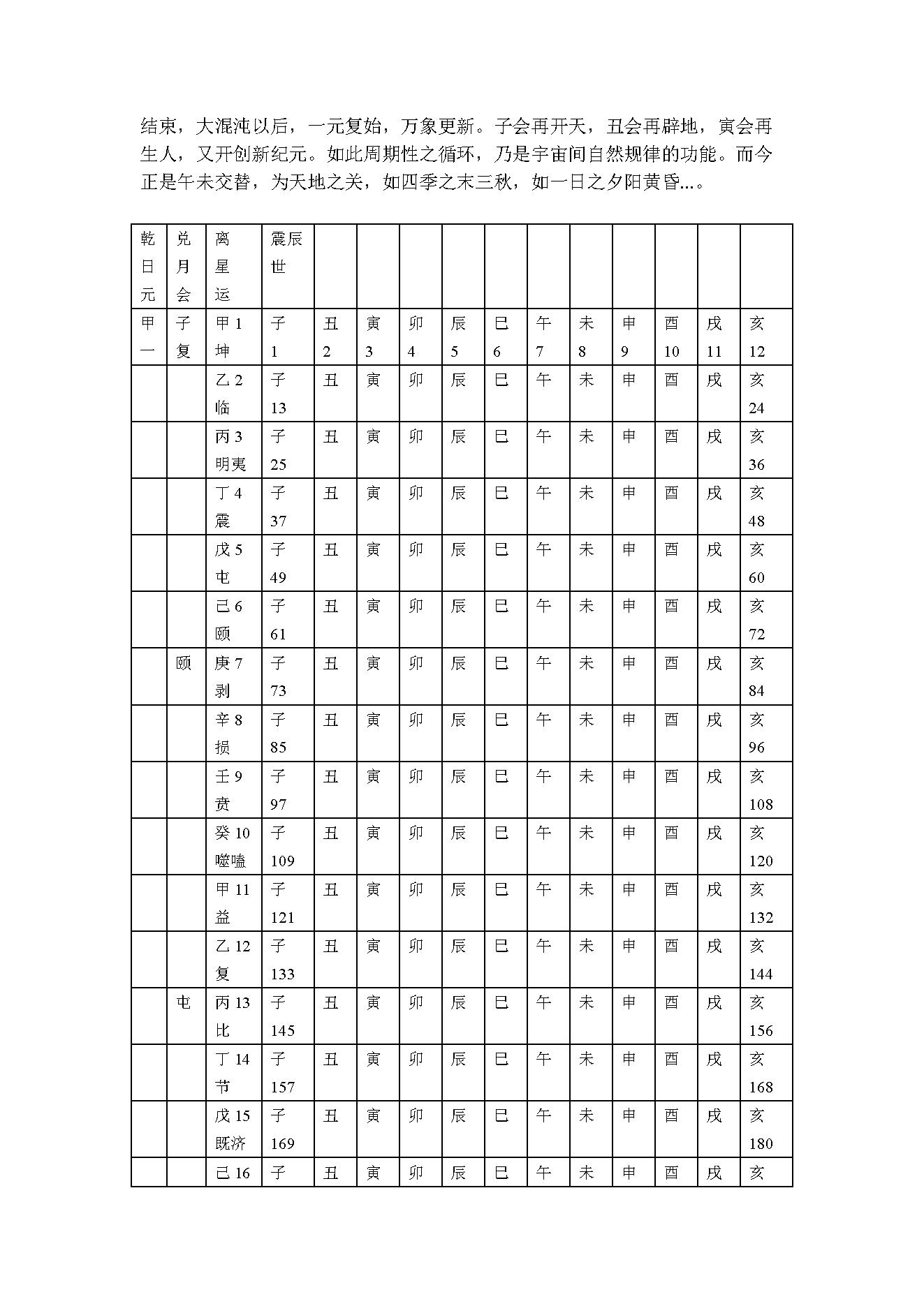 铁板神数密解.pdf_第12页