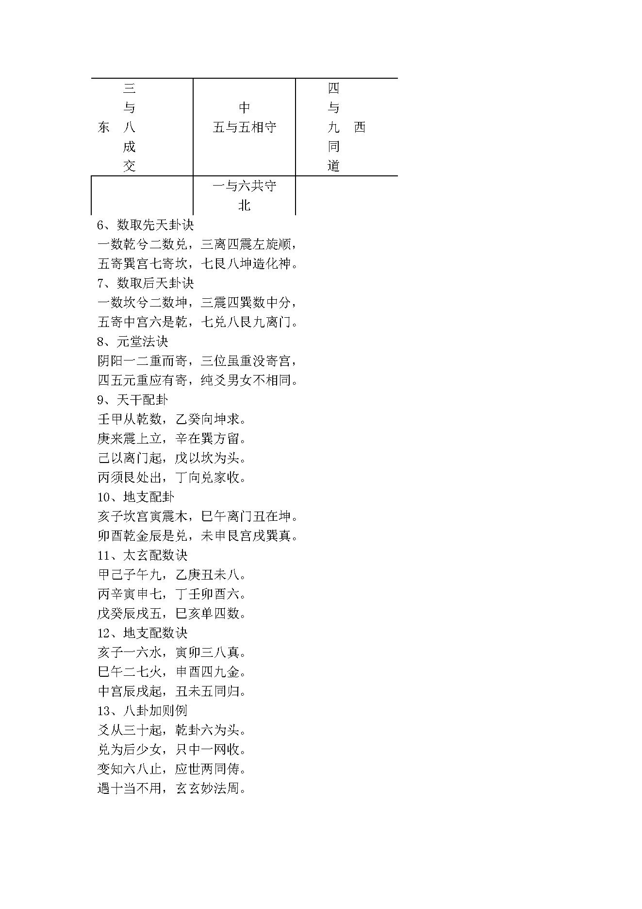 铁板神数密解.pdf_第7页