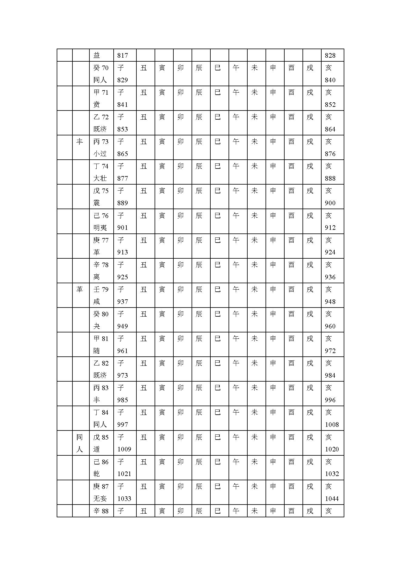 铁板神数密解.pdf_第16页