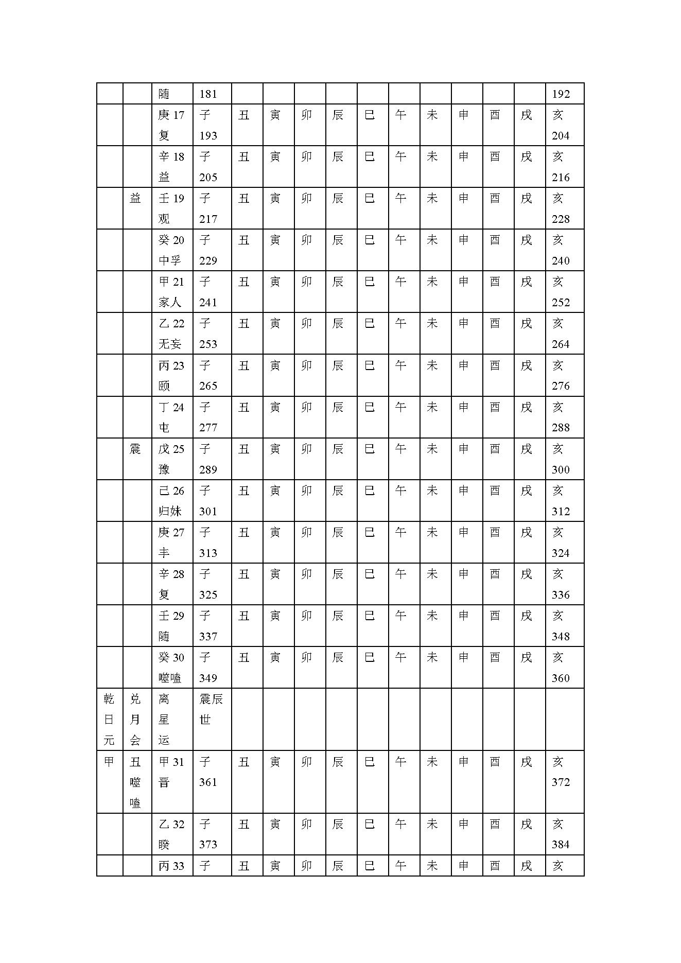 铁板神数密解.pdf_第13页