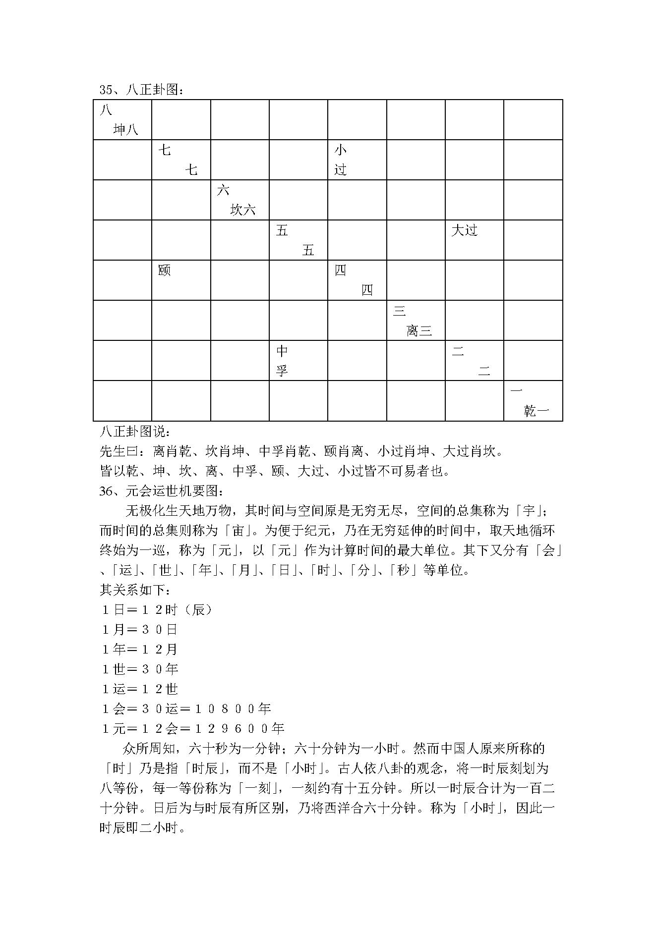 铁板神数密解.pdf_第10页