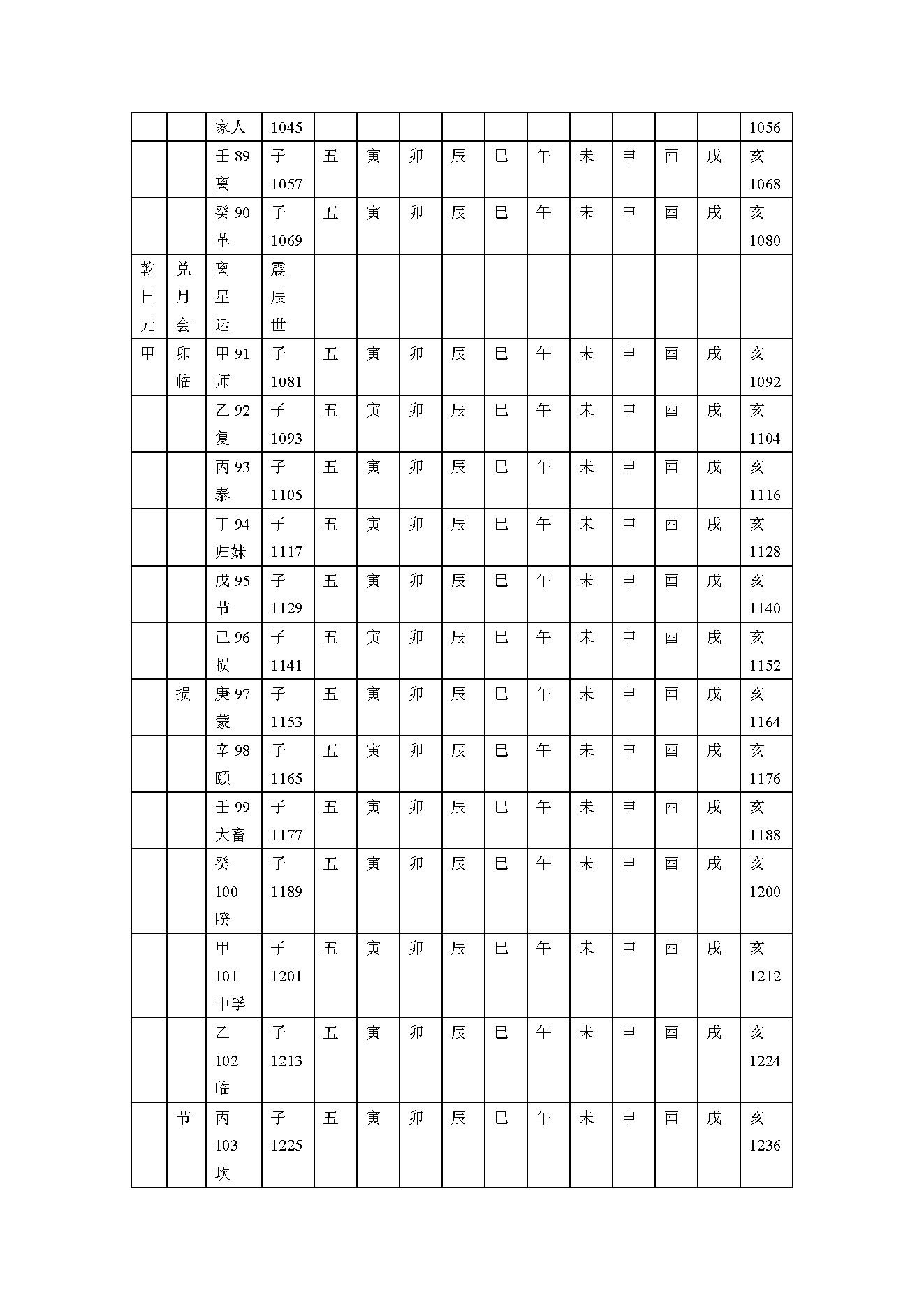 铁板神数密解.pdf_第17页