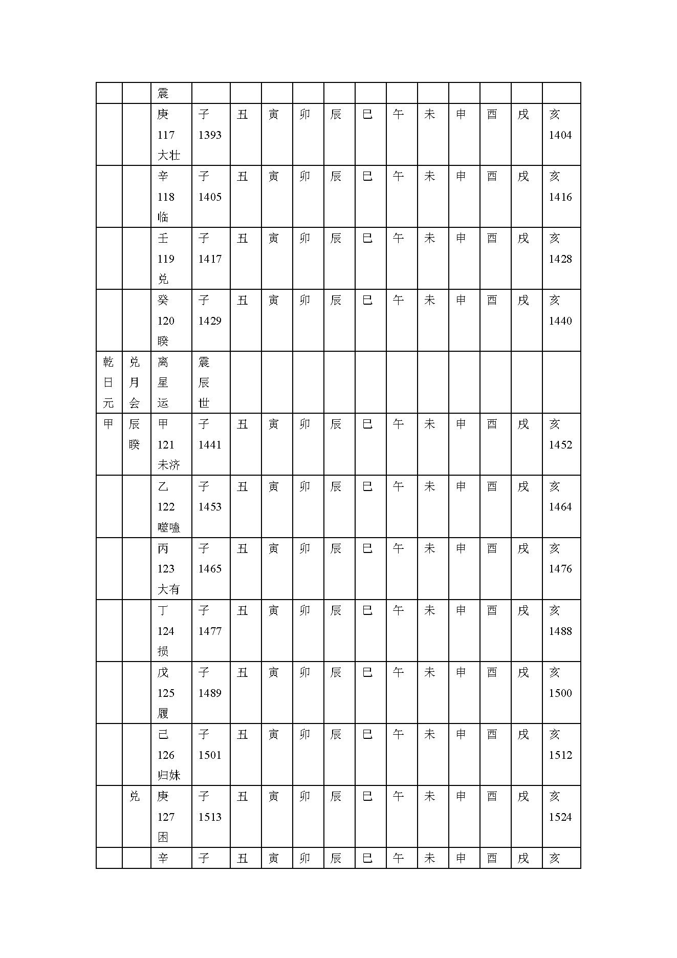 铁板神数密解.pdf_第19页