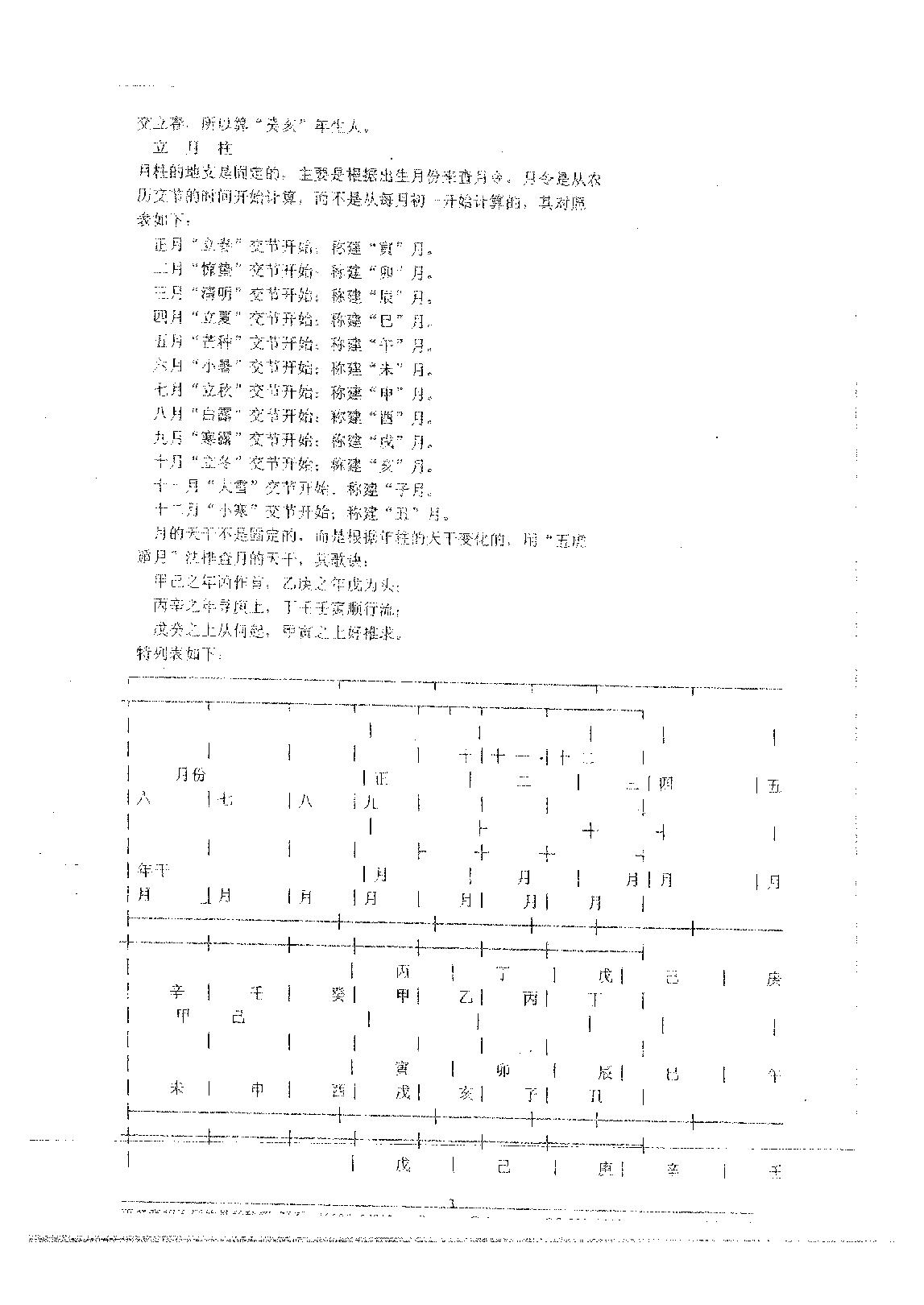 铁板神数河洛规局法.pdf_第4页