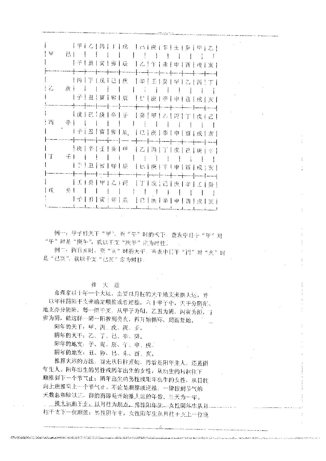 铁板神数河洛规局法.pdf_第7页