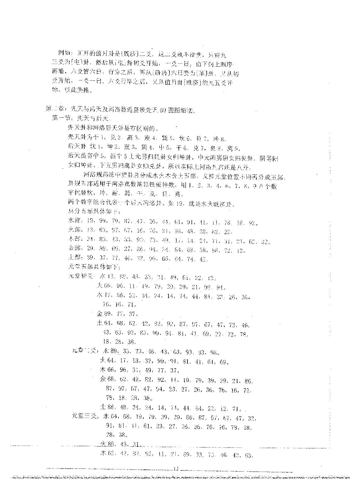 铁板神数河洛规局法.pdf_第18页