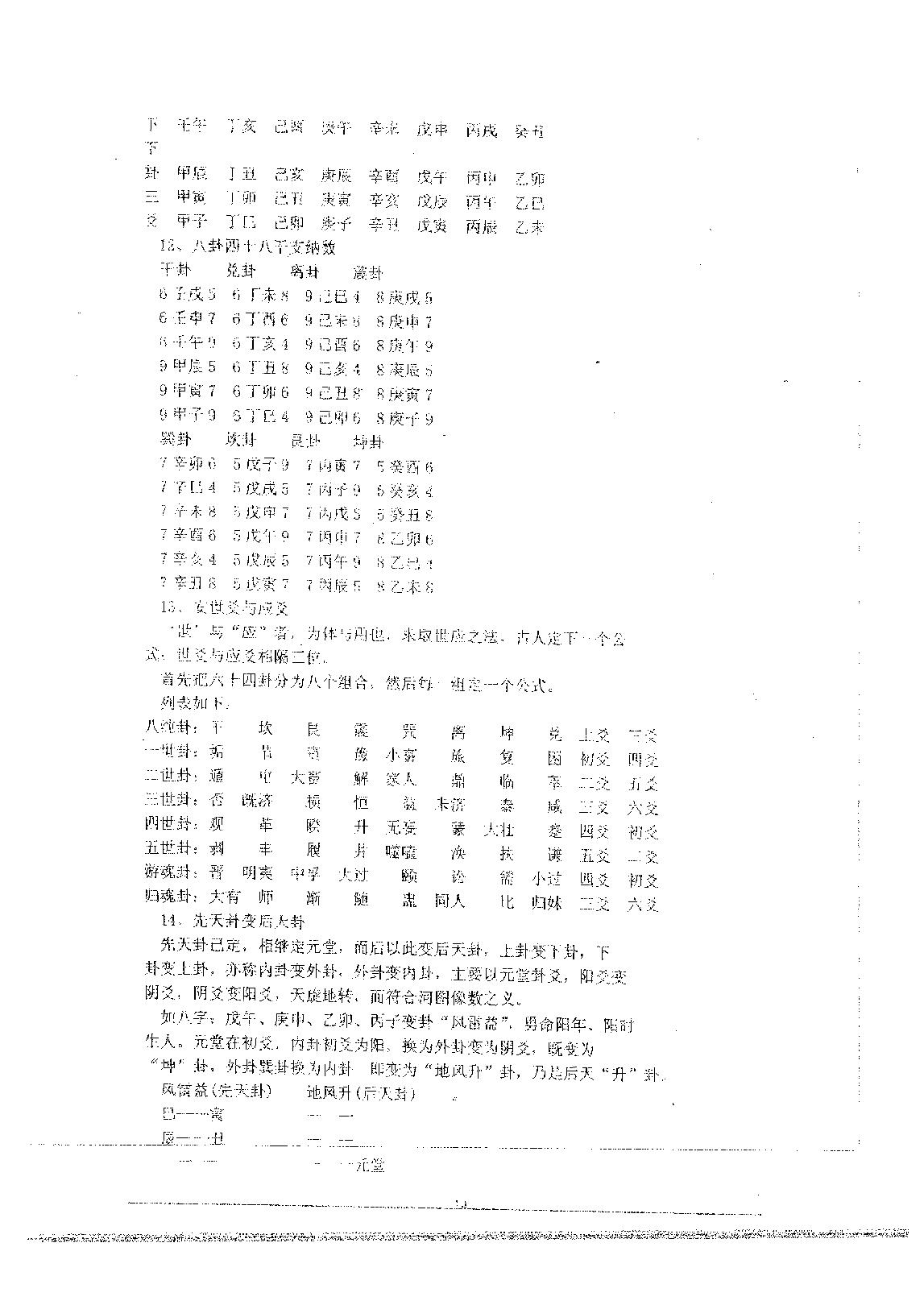 铁板神数河洛规局法.pdf_第15页