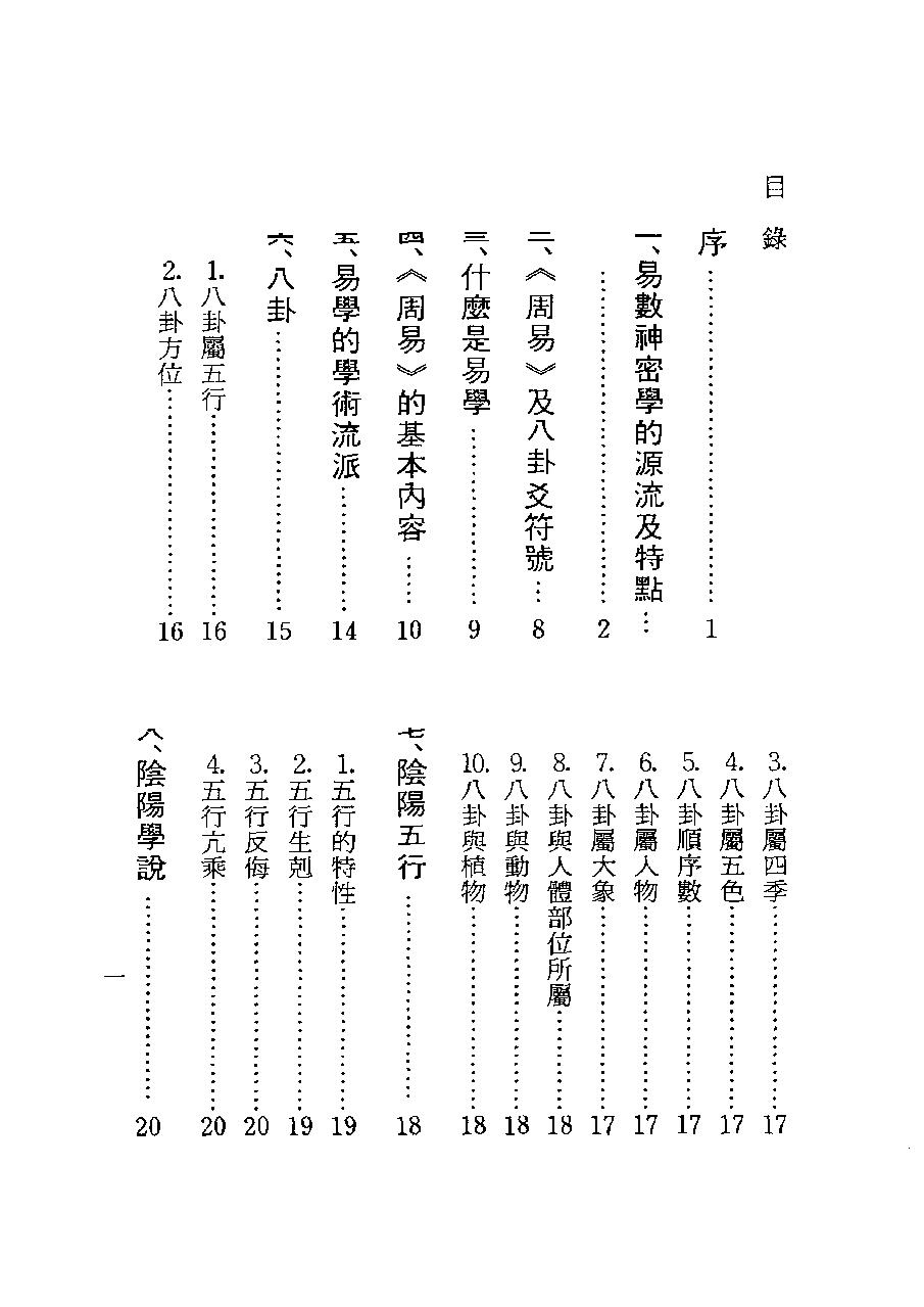 陈永虎-易数神秘学.pdf_第4页