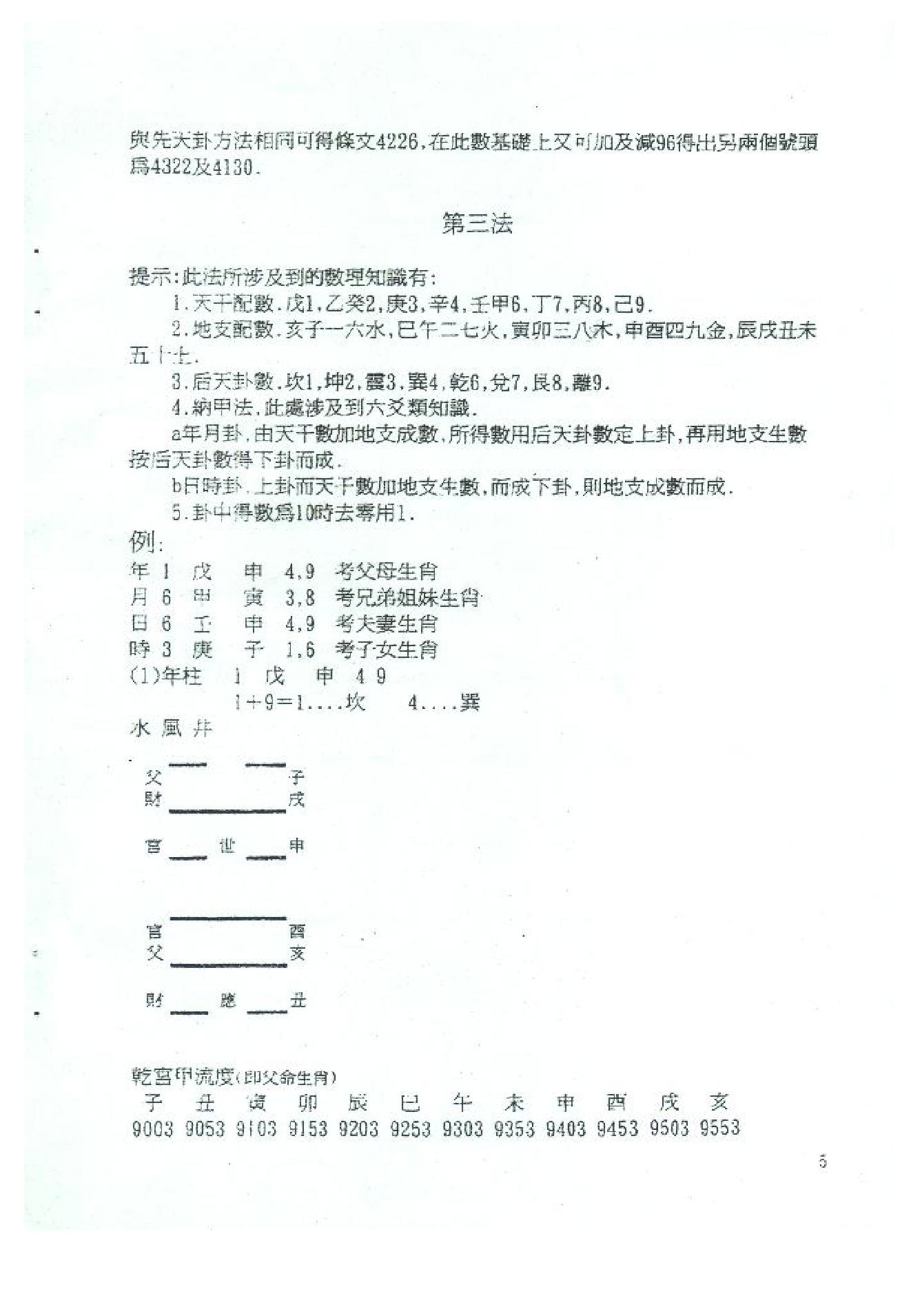 陈鼎龙-铁版神数十九法秘解.pdf_第6页