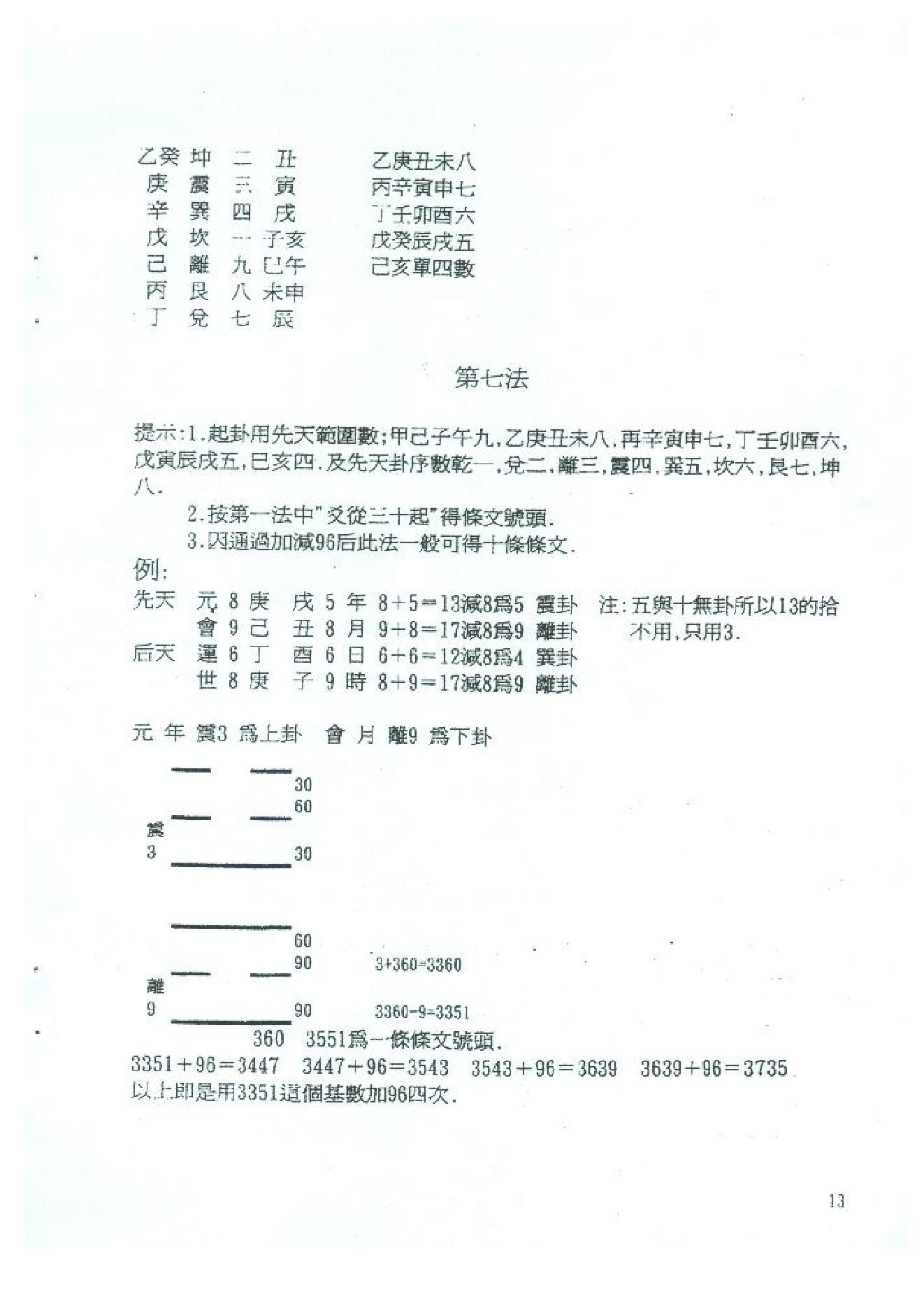 陈鼎龙-铁版神数十九法秘解.pdf_第14页