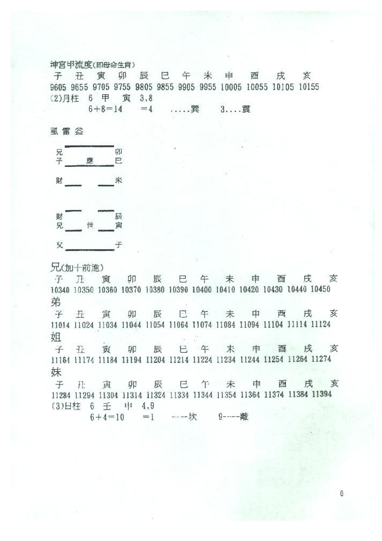 陈鼎龙_铁板神数十九法秘解.pdf_第7页