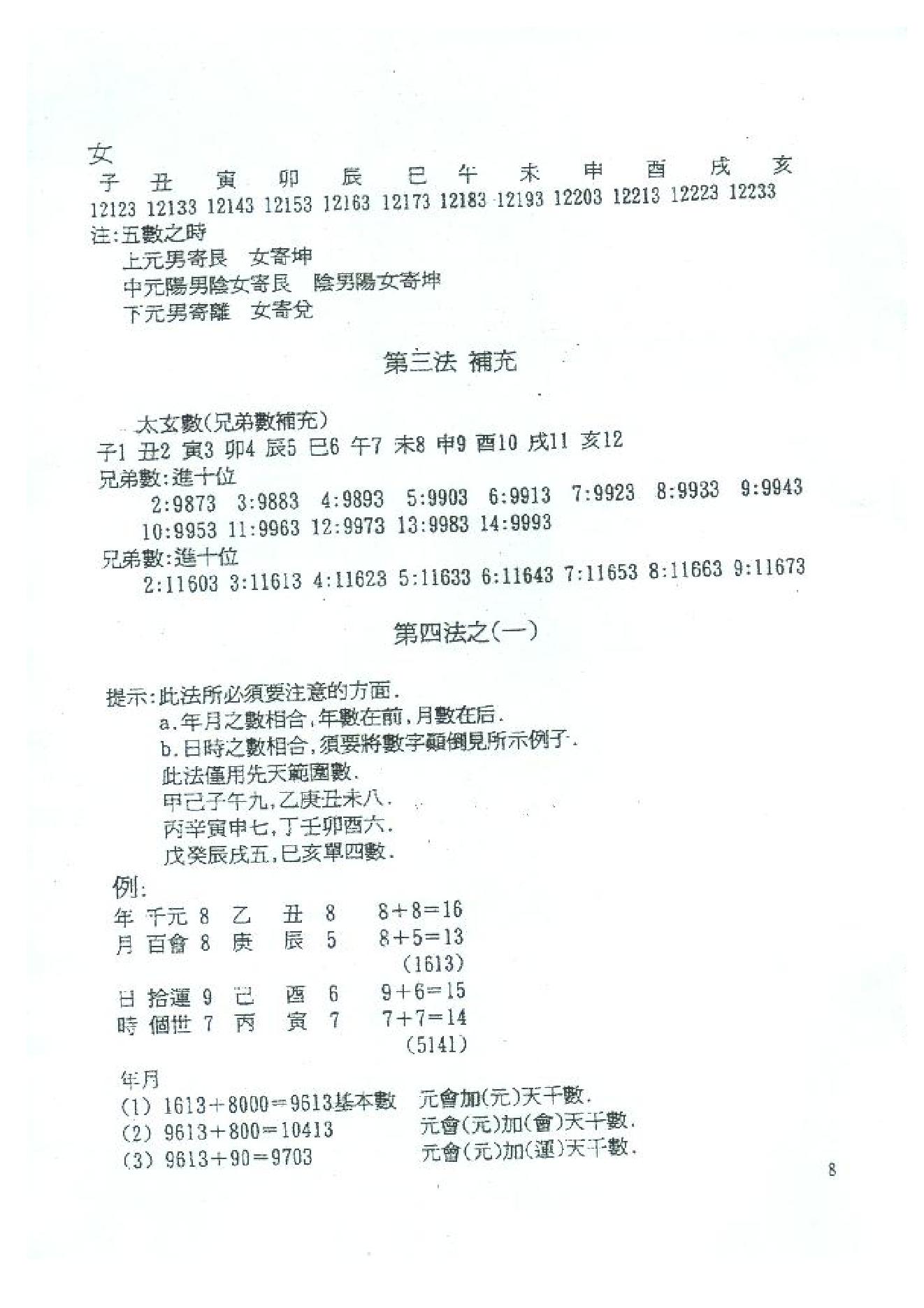 陈鼎龙_铁板神数十九法秘解.pdf_第9页