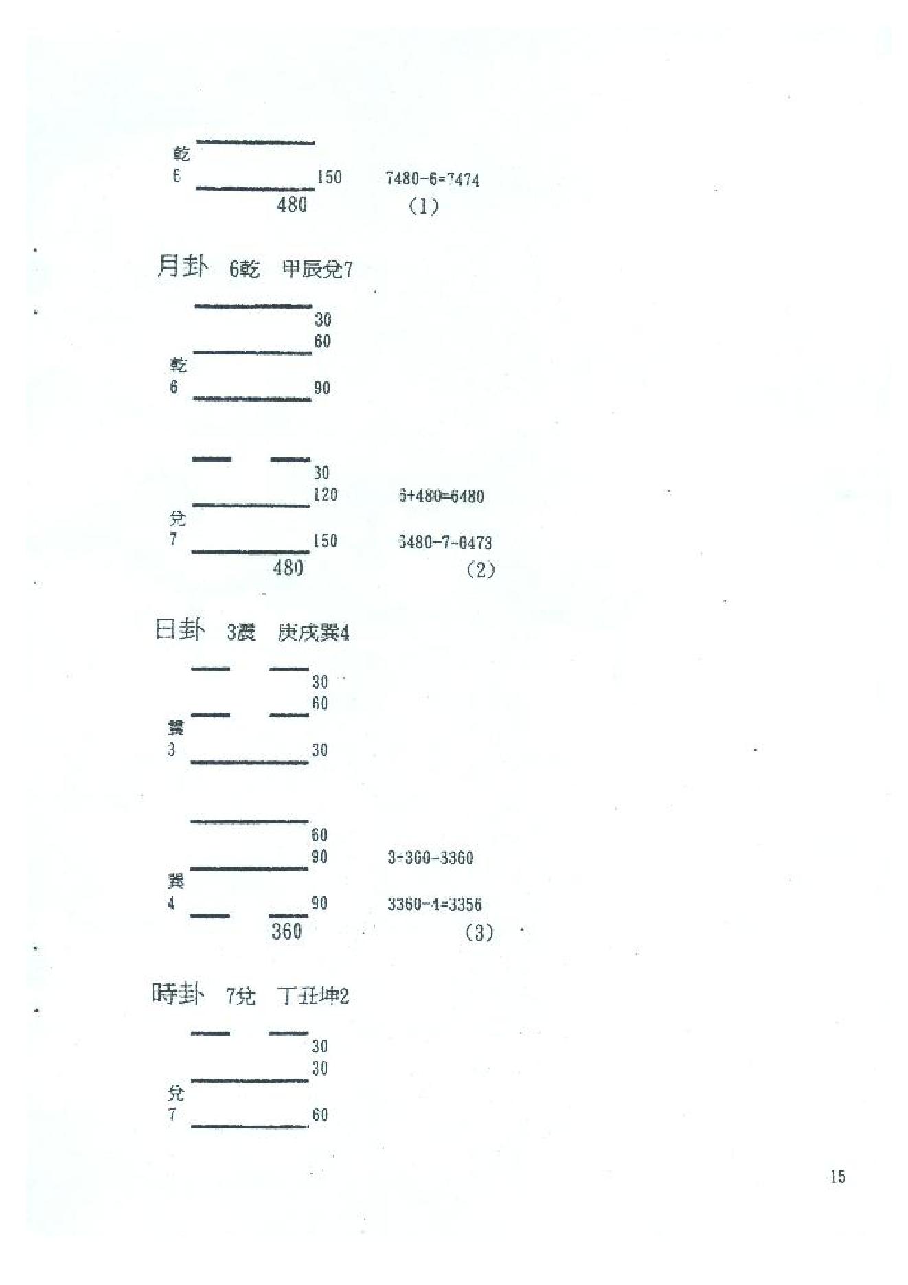 陈鼎龙_铁板神数十九法秘解.pdf_第16页