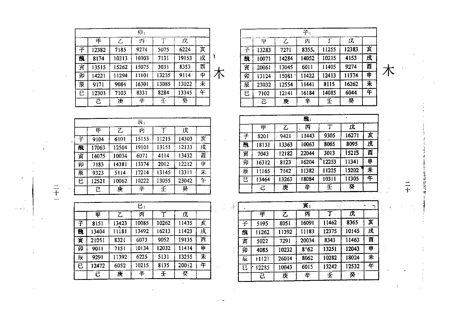 马川-正统铁板神数精粹.pdf_第14页