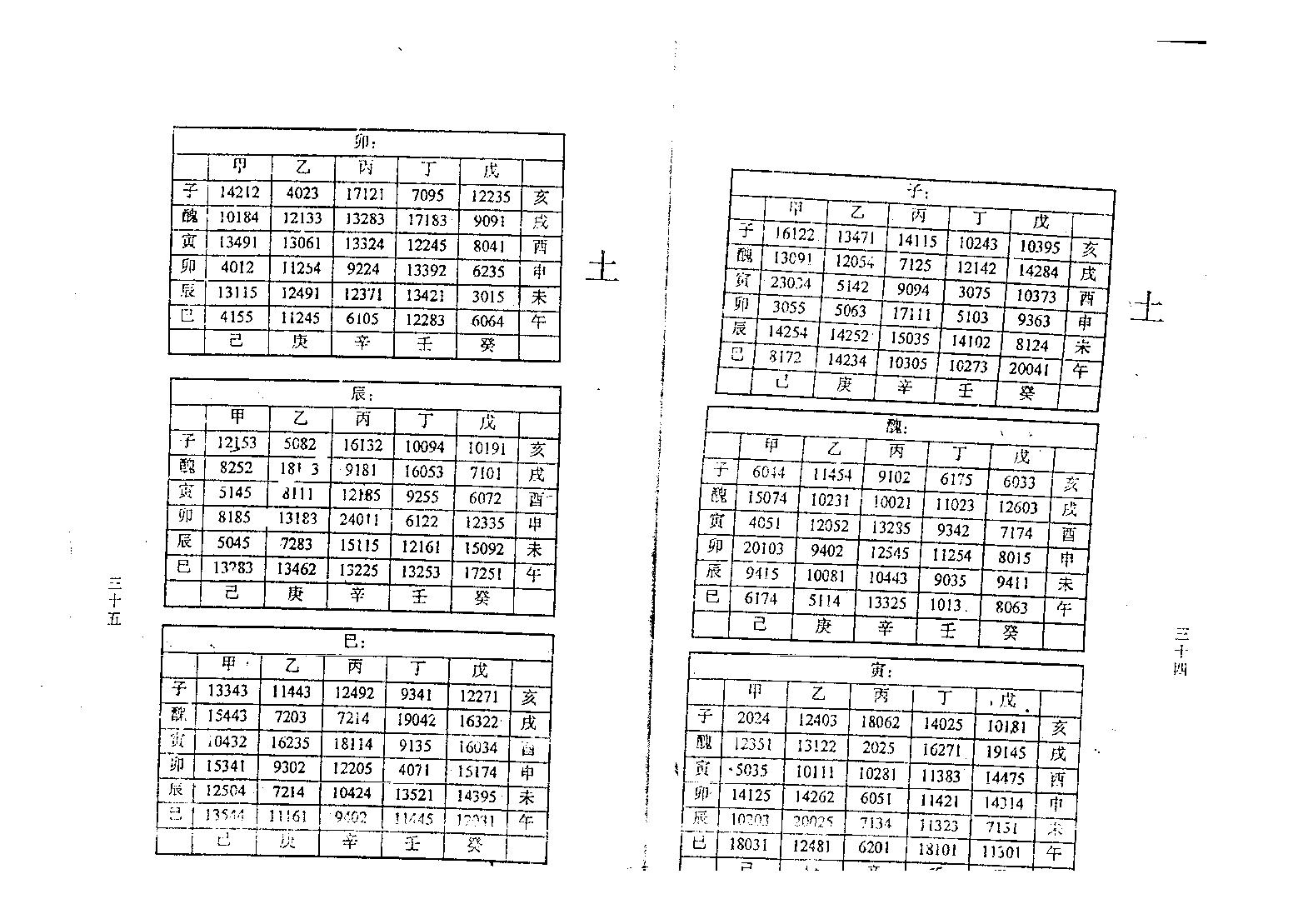 马川-正统铁板神数精粹.pdf_第21页