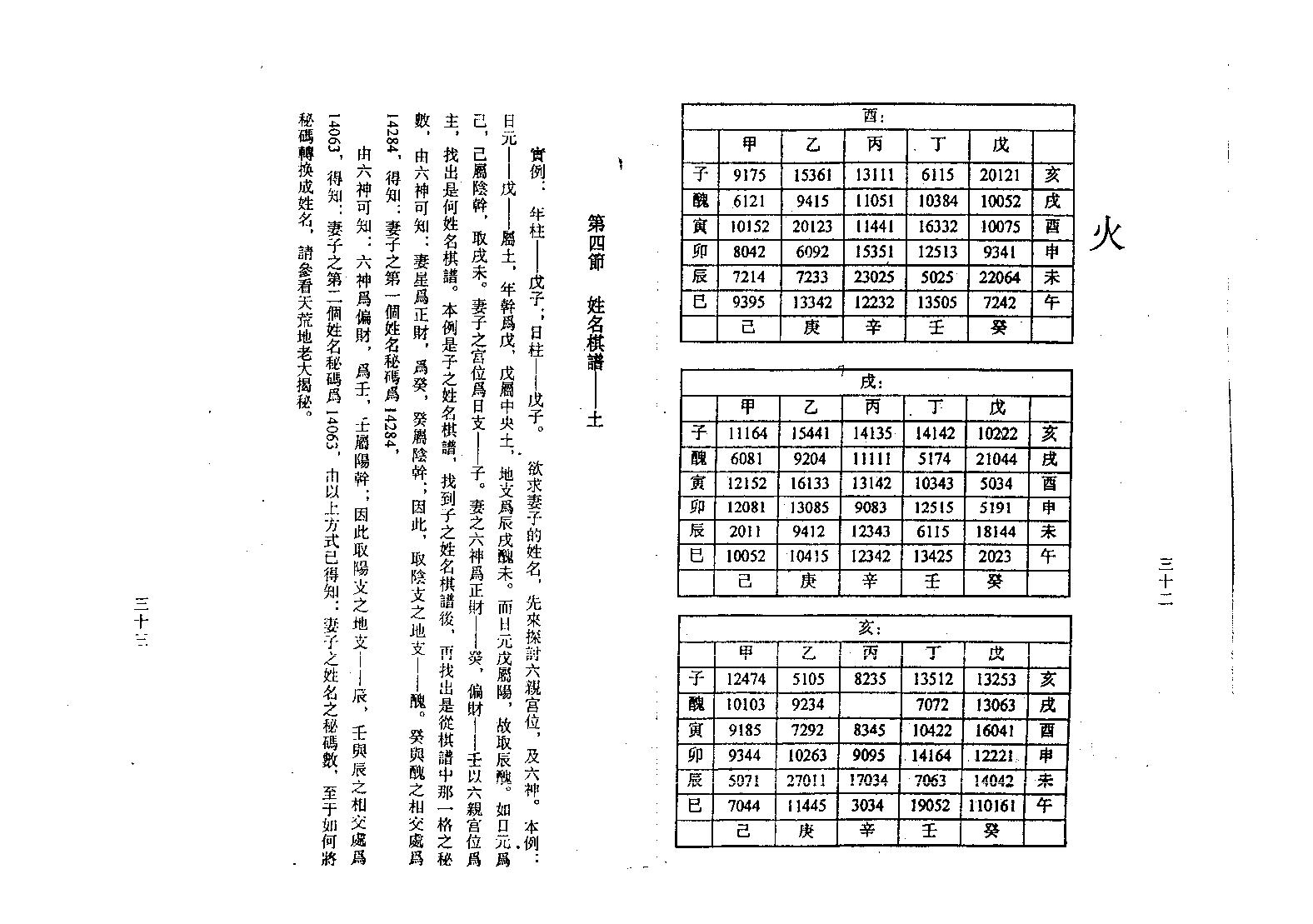 马川-正统铁板神数精粹.pdf_第20页