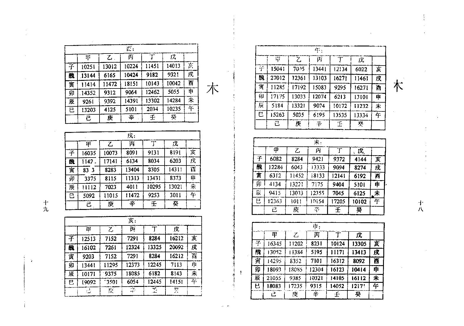 马川-正统铁板神数精粹.pdf_第13页