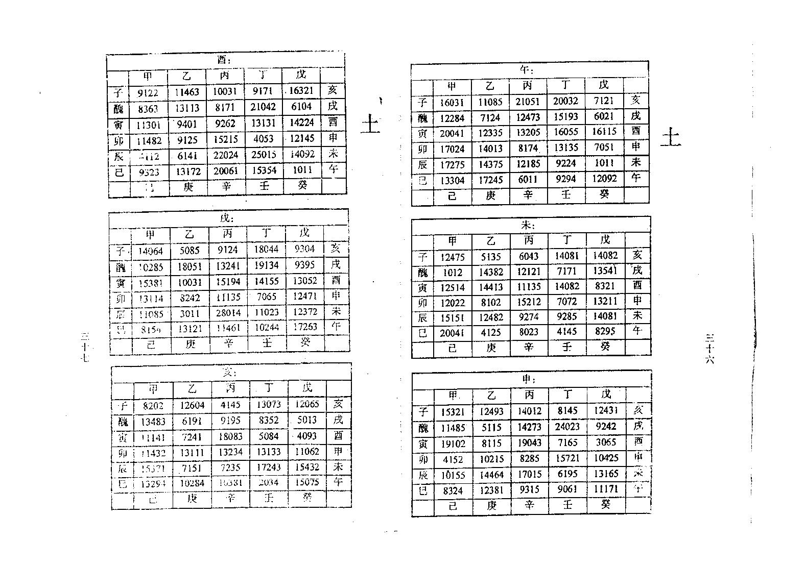 马川-正统铁板神数精粹.pdf_第22页