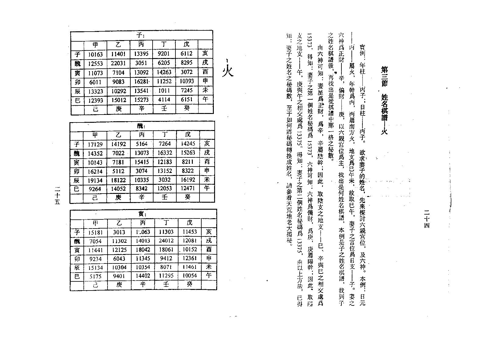 马川-正统铁板神数精粹.pdf_第16页