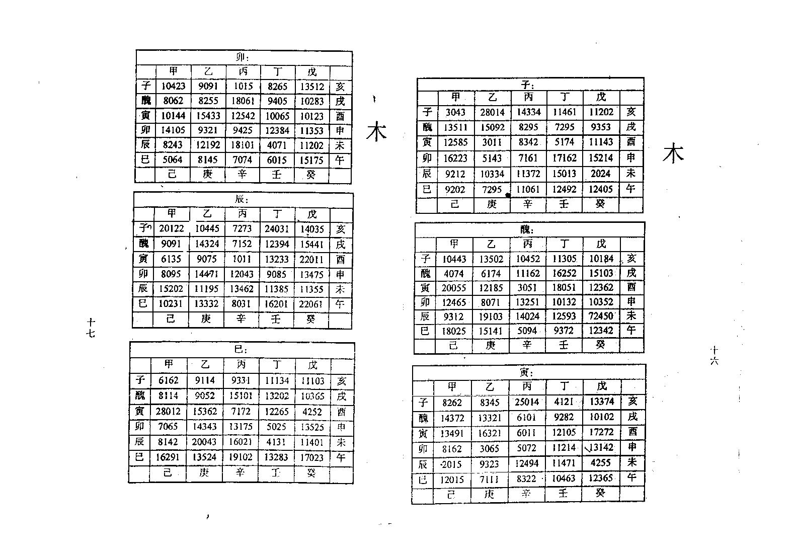 马川-正统铁板神数精粹.pdf_第12页