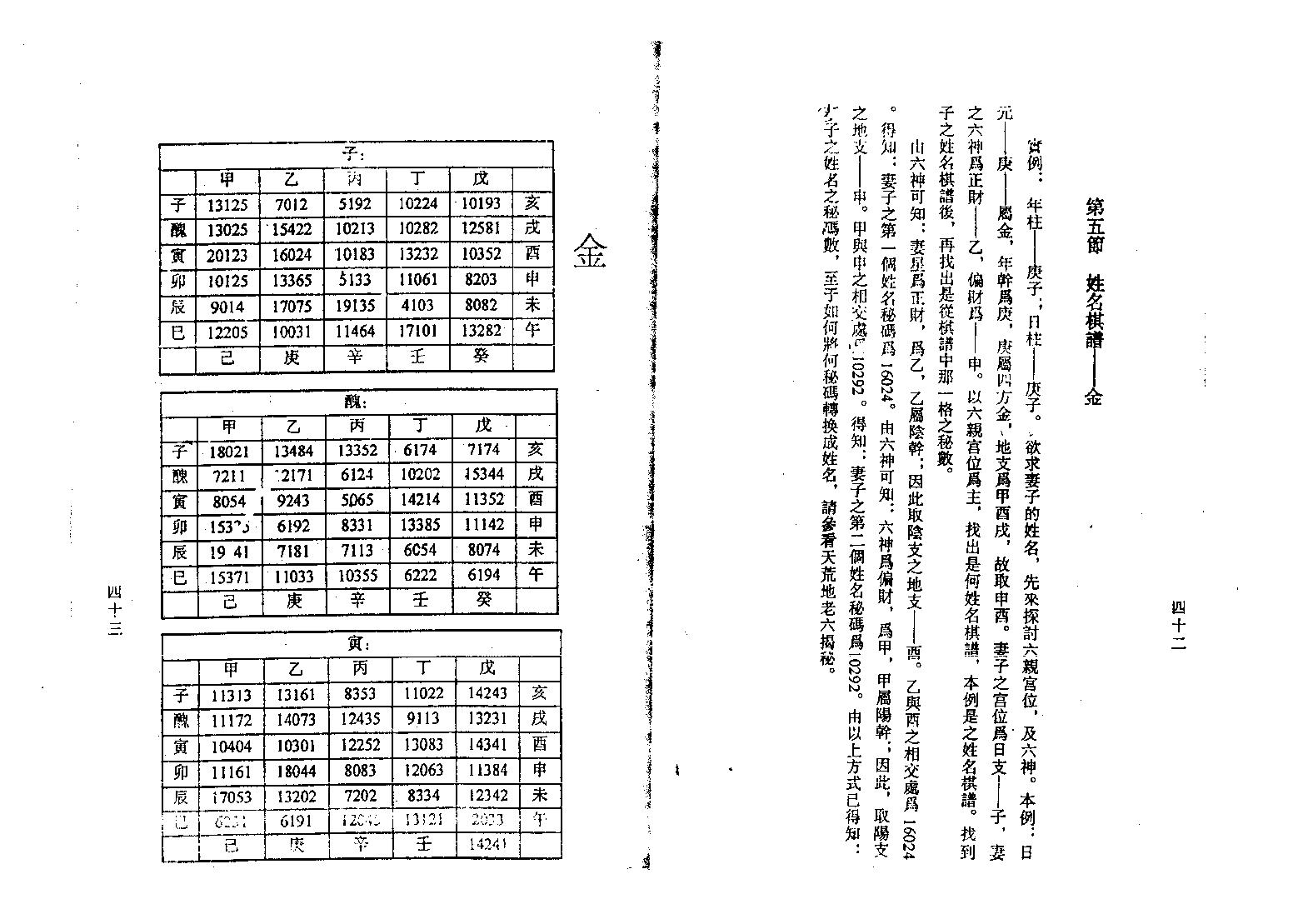 马川-正统铁板神数精粹.pdf_第25页