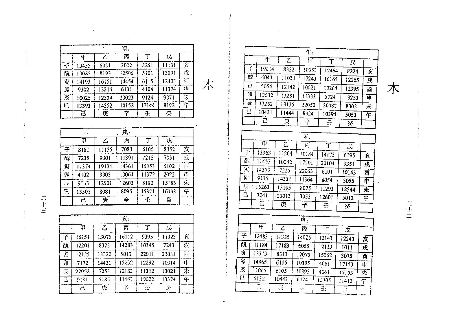 马川-正统铁板神数精粹.pdf_第15页