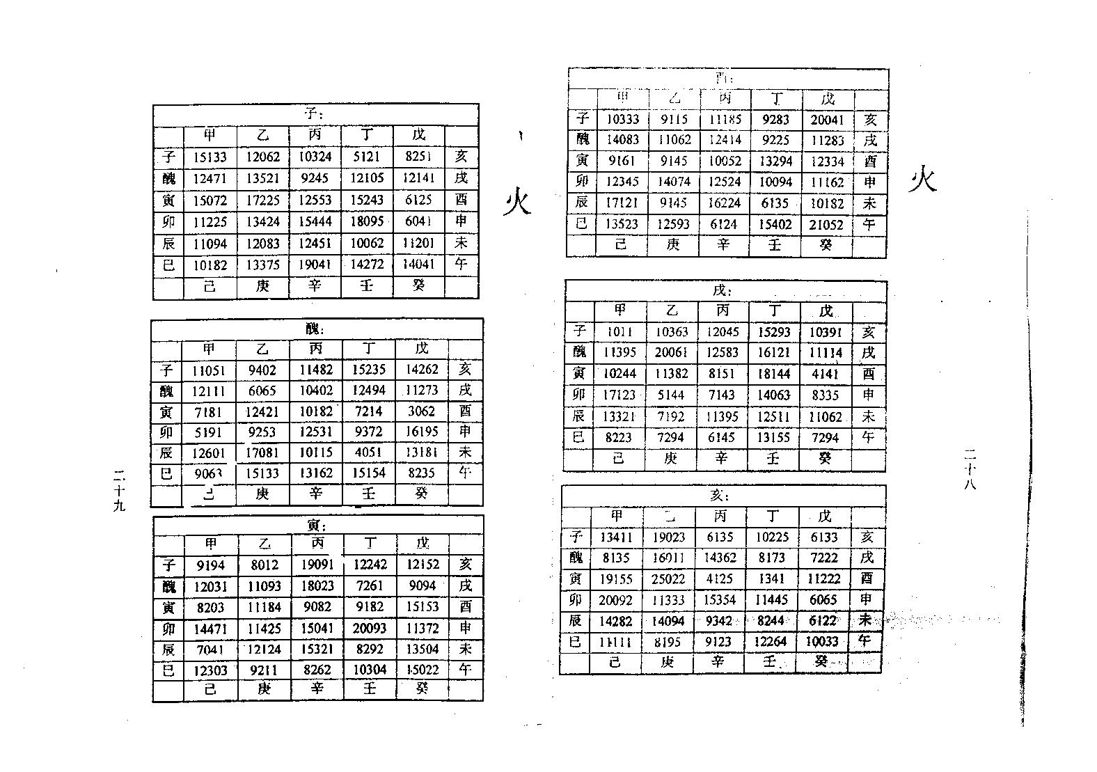 马川-正统铁板神数精粹.pdf_第18页