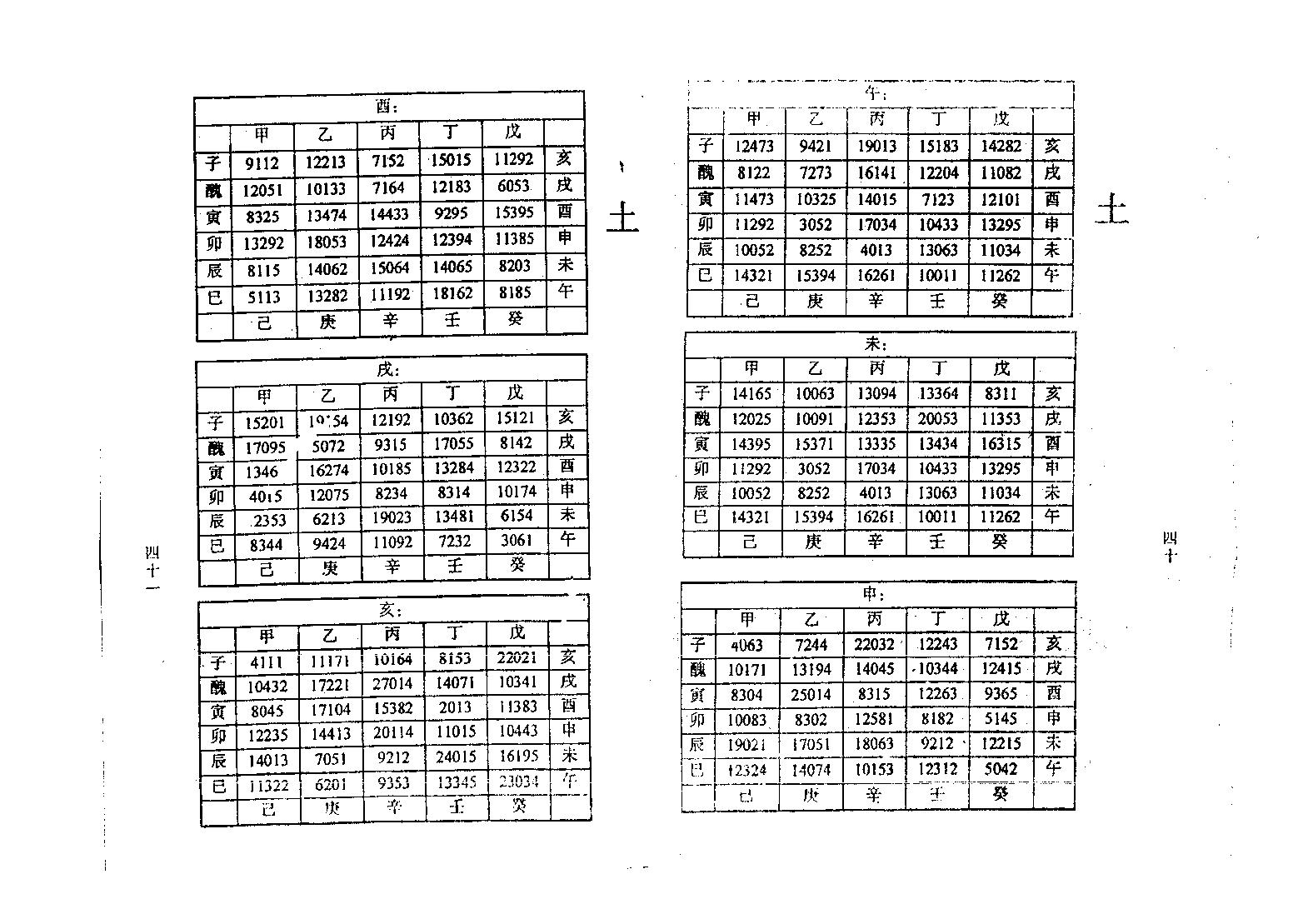 马川-正统铁板神数精粹.pdf_第24页