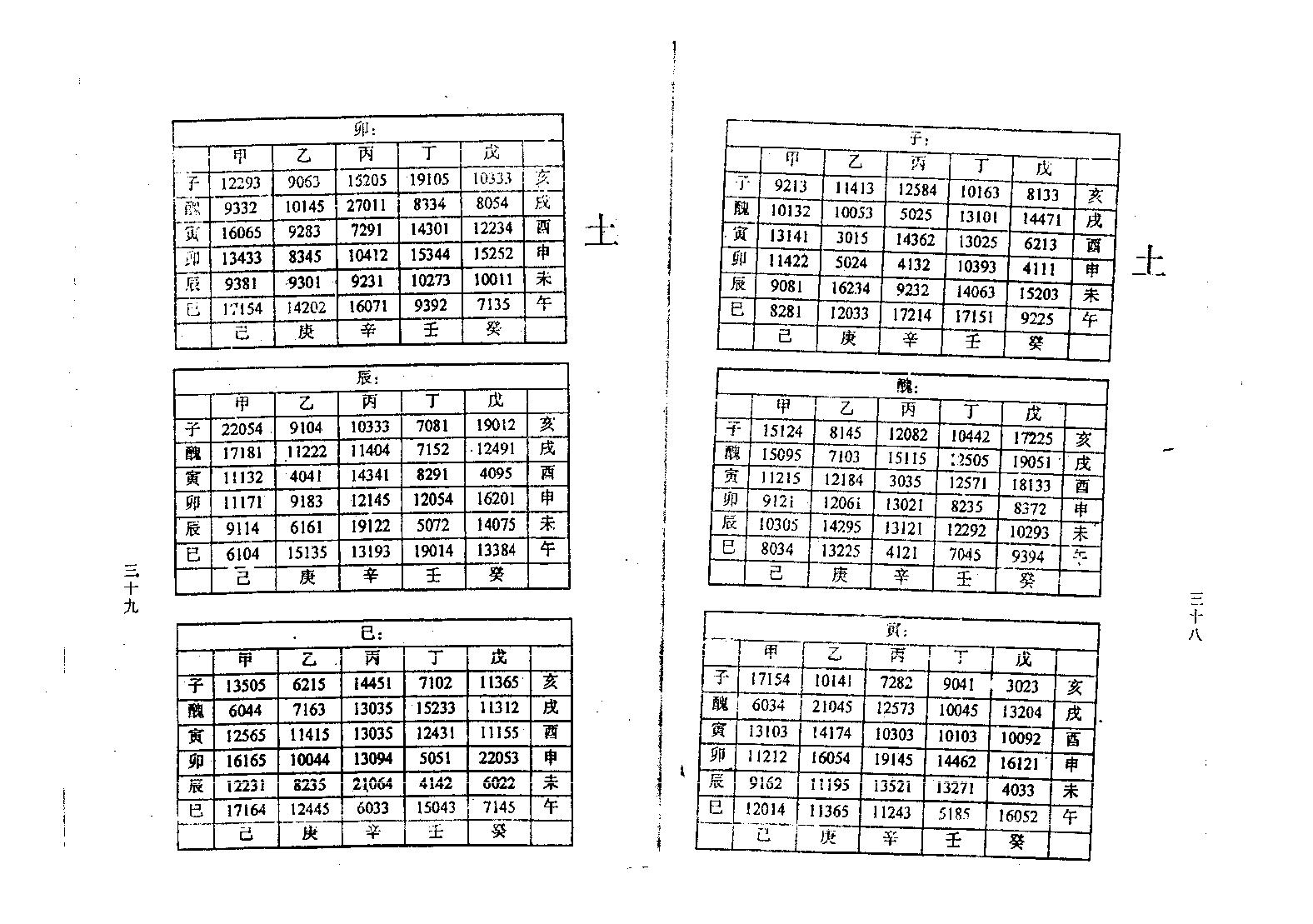 马川-正统铁板神数精粹.pdf_第23页