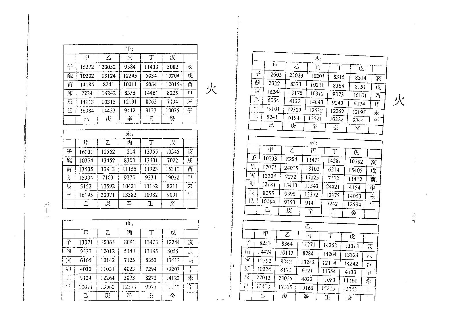 马川-正统铁板神数精粹.pdf_第19页