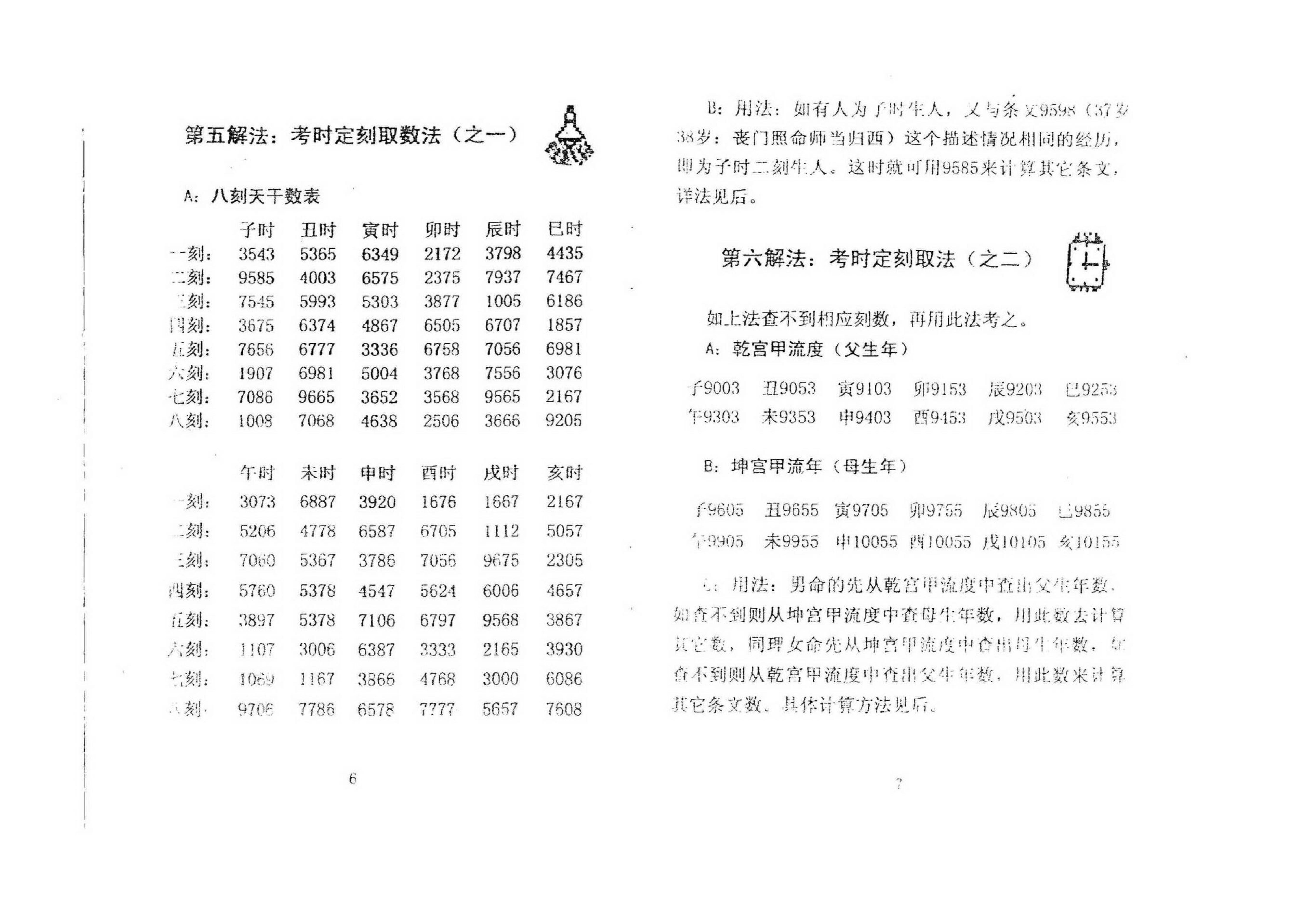 马川-铁版数21种解法.pdf_第6页