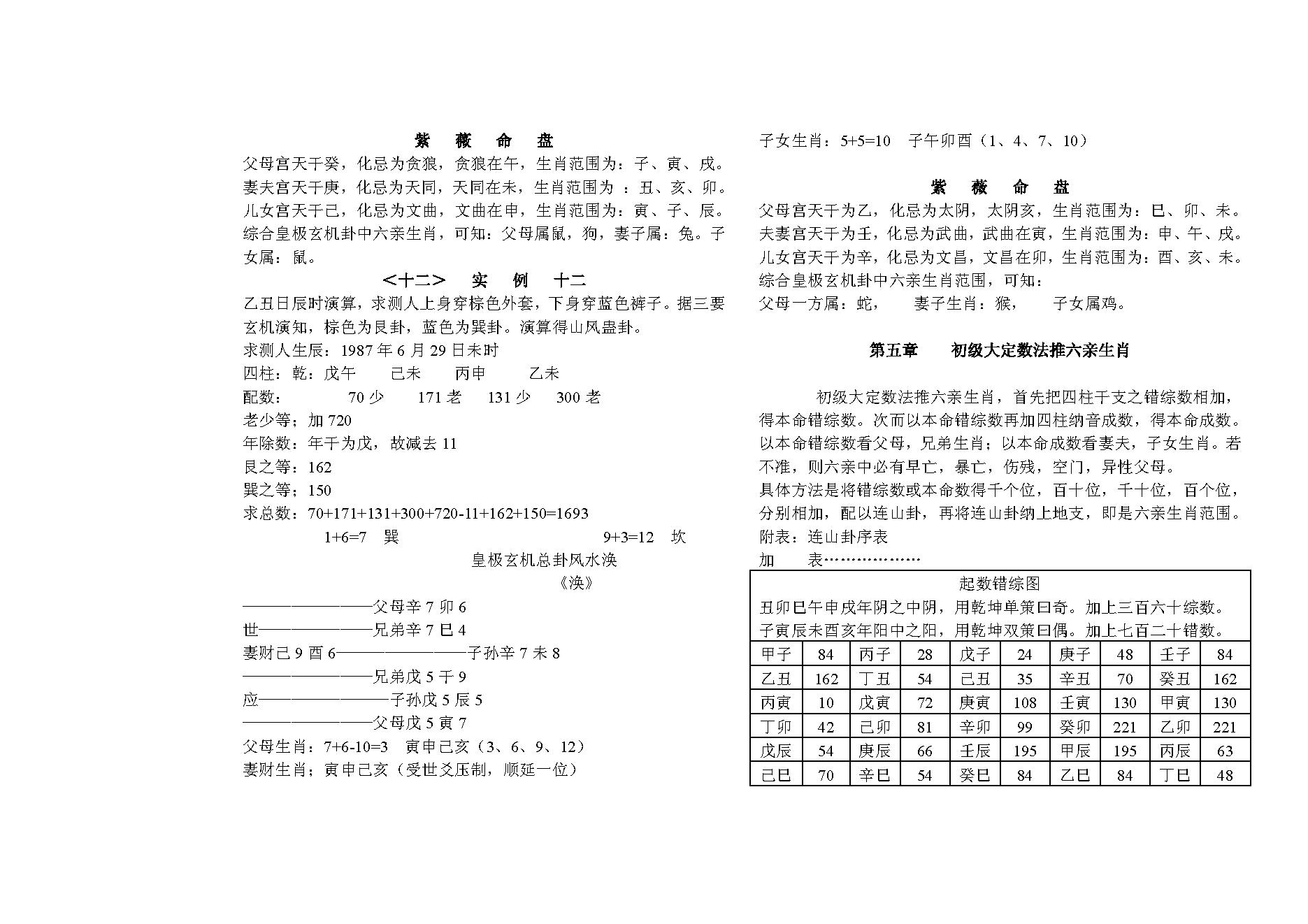 马川-铁版神数解析.pdf_第20页