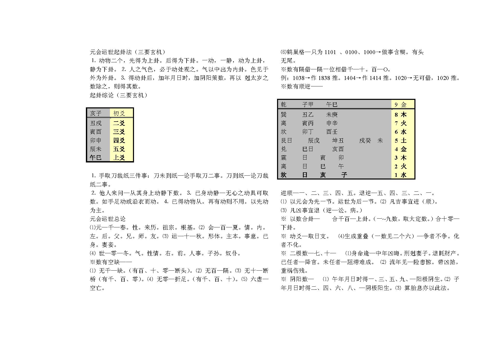 马川-铁版神数解析.pdf_第9页