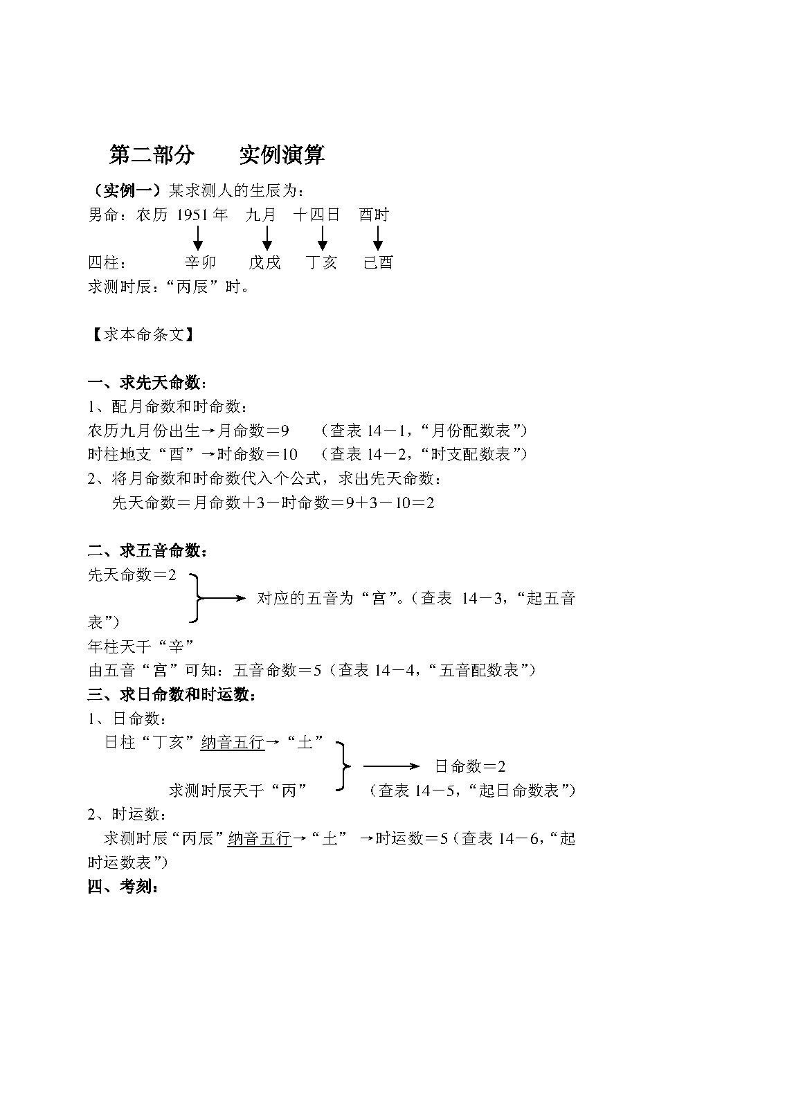 马川-陈抟神数秘旨.pdf_第24页