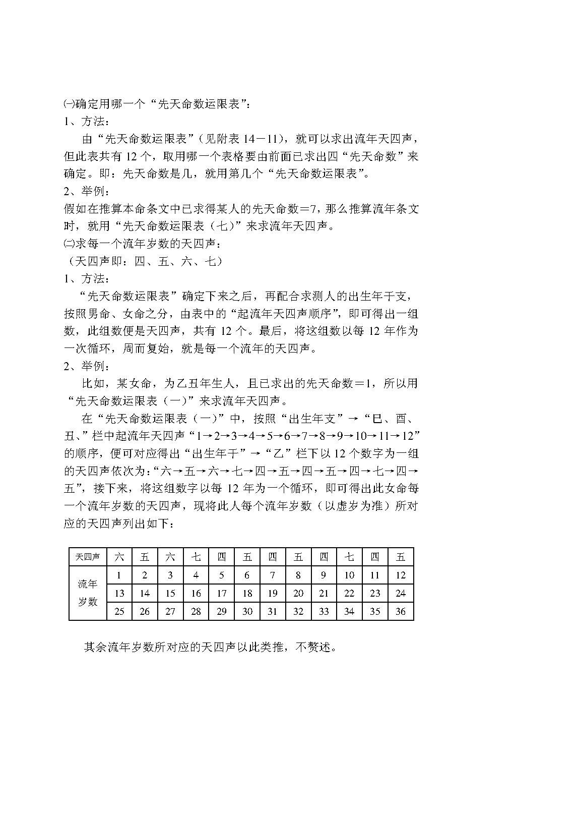 马川-陈抟神数秘旨.pdf_第19页