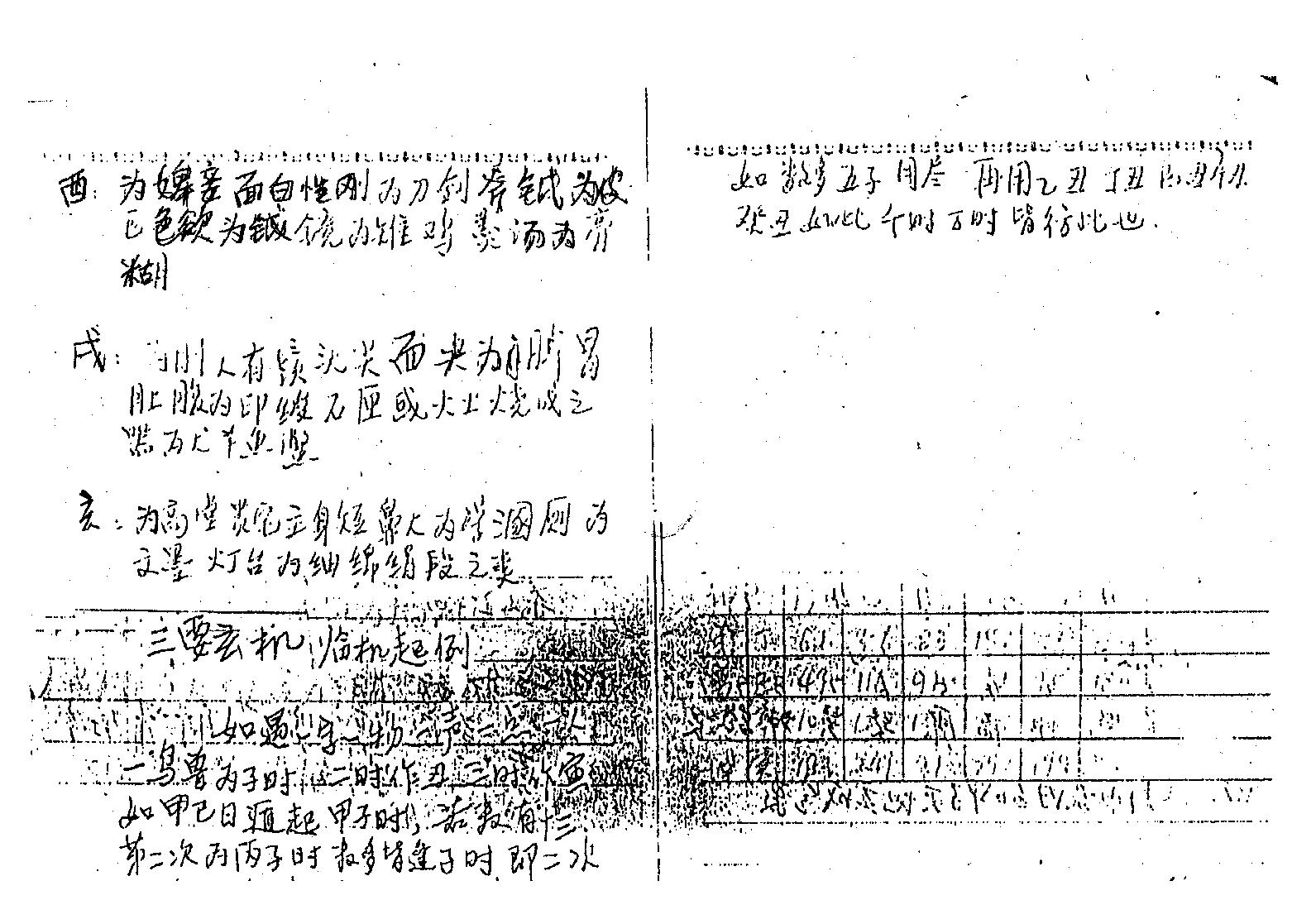 马随乾-正统太华派铁板神数真传秘笈.pdf_第17页