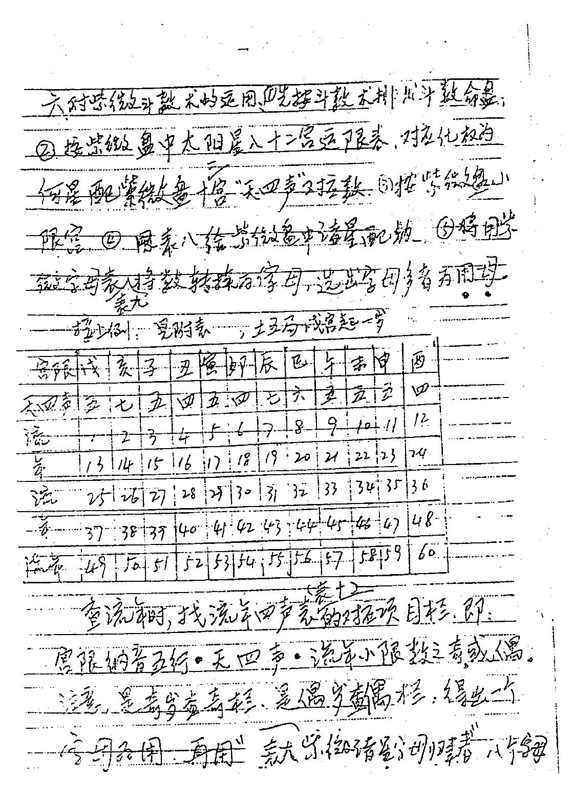 马随乾-正统太华派铁板神数真传秘笈.pdf_第14页