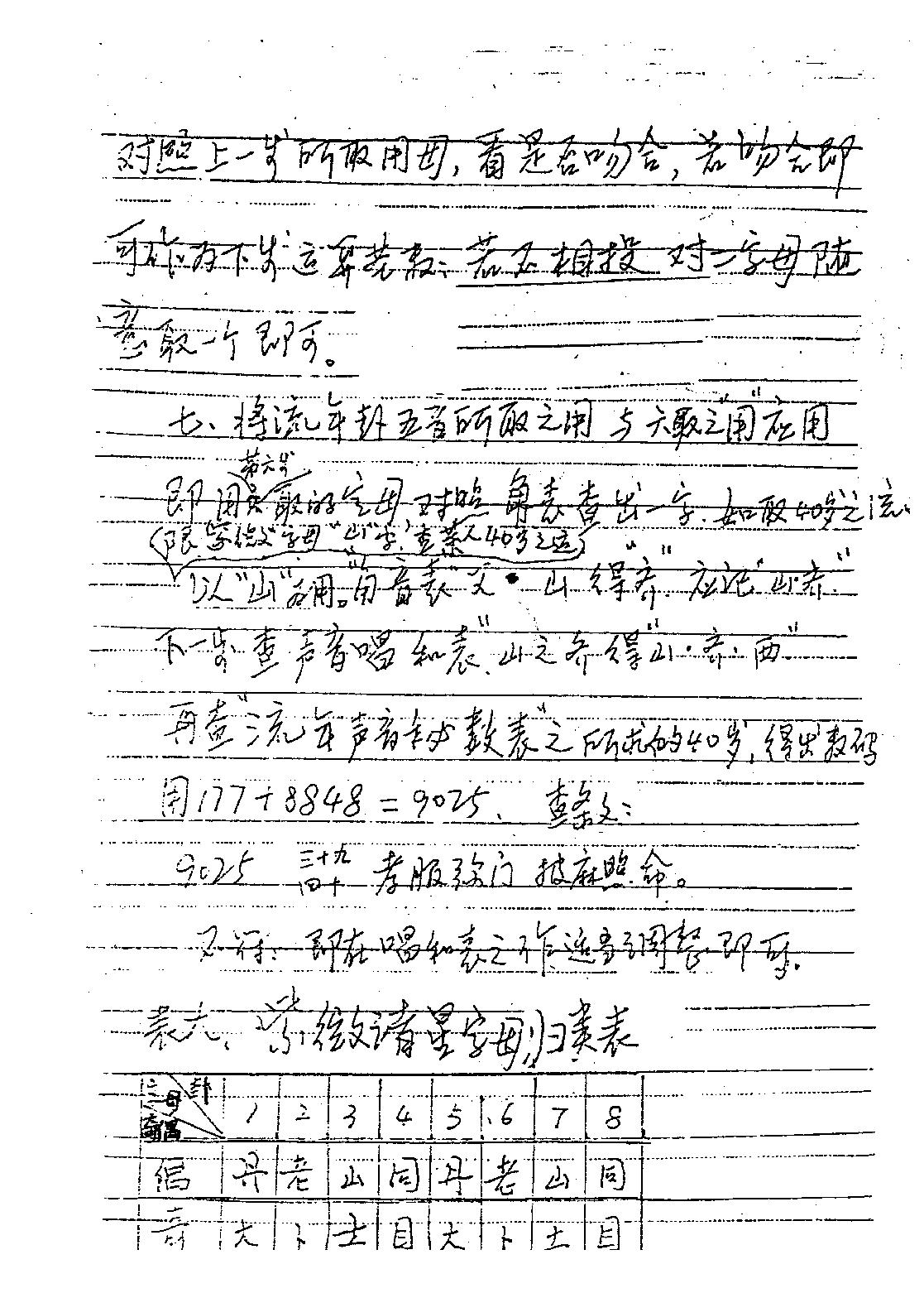 马随乾-正统太华派铁板神数真传秘笈.pdf_第15页