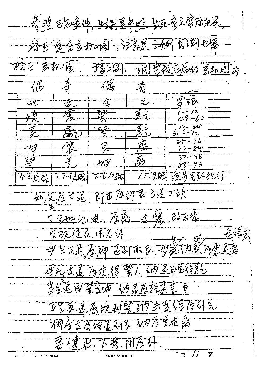 马随乾-正统太华派铁板神数真传秘笈.pdf_第12页