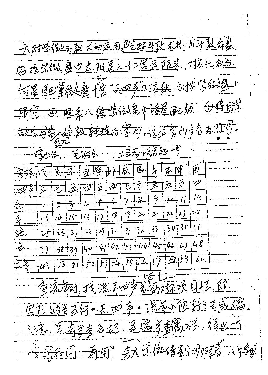 马随乾-正统太华派铁版神数真传秘笈手抄本.pdf_第14页