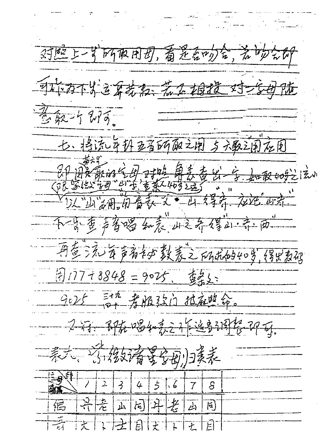 马随乾-正统太华派铁版神数真传秘笈手抄本.pdf_第15页