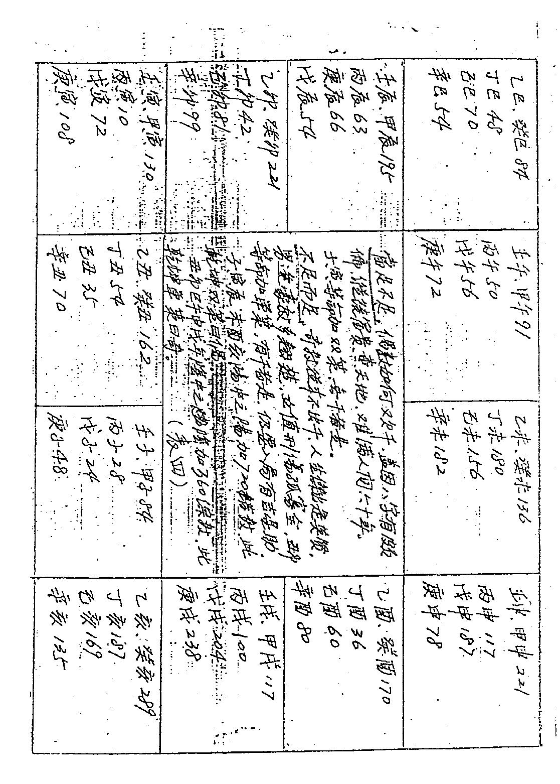 马随乾-正统太华派铁版神数真传秘笈手抄本.pdf_第20页