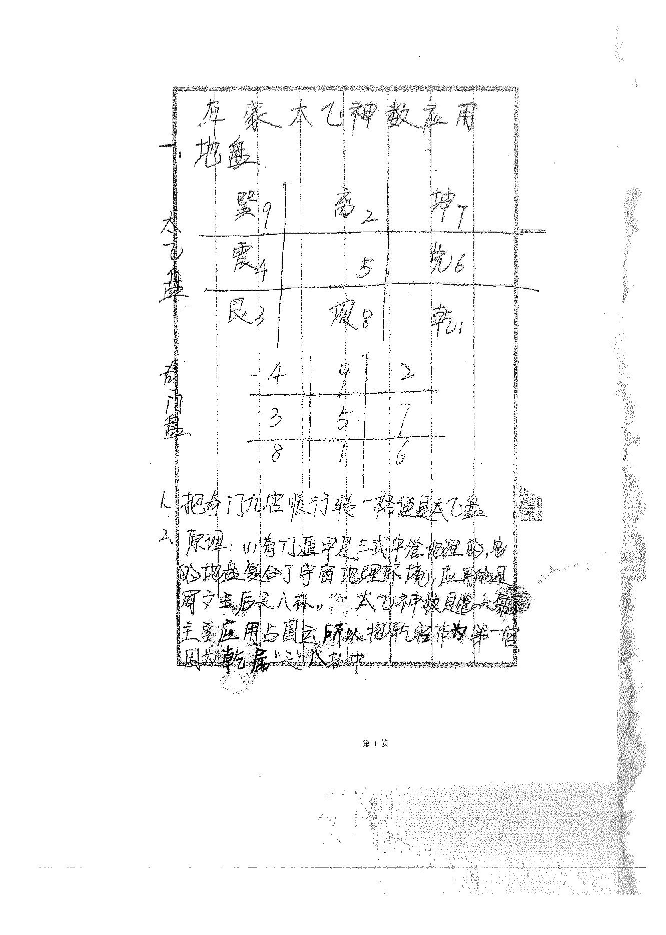高俊波-祖传年家太乙神数讲义.pdf_第2页