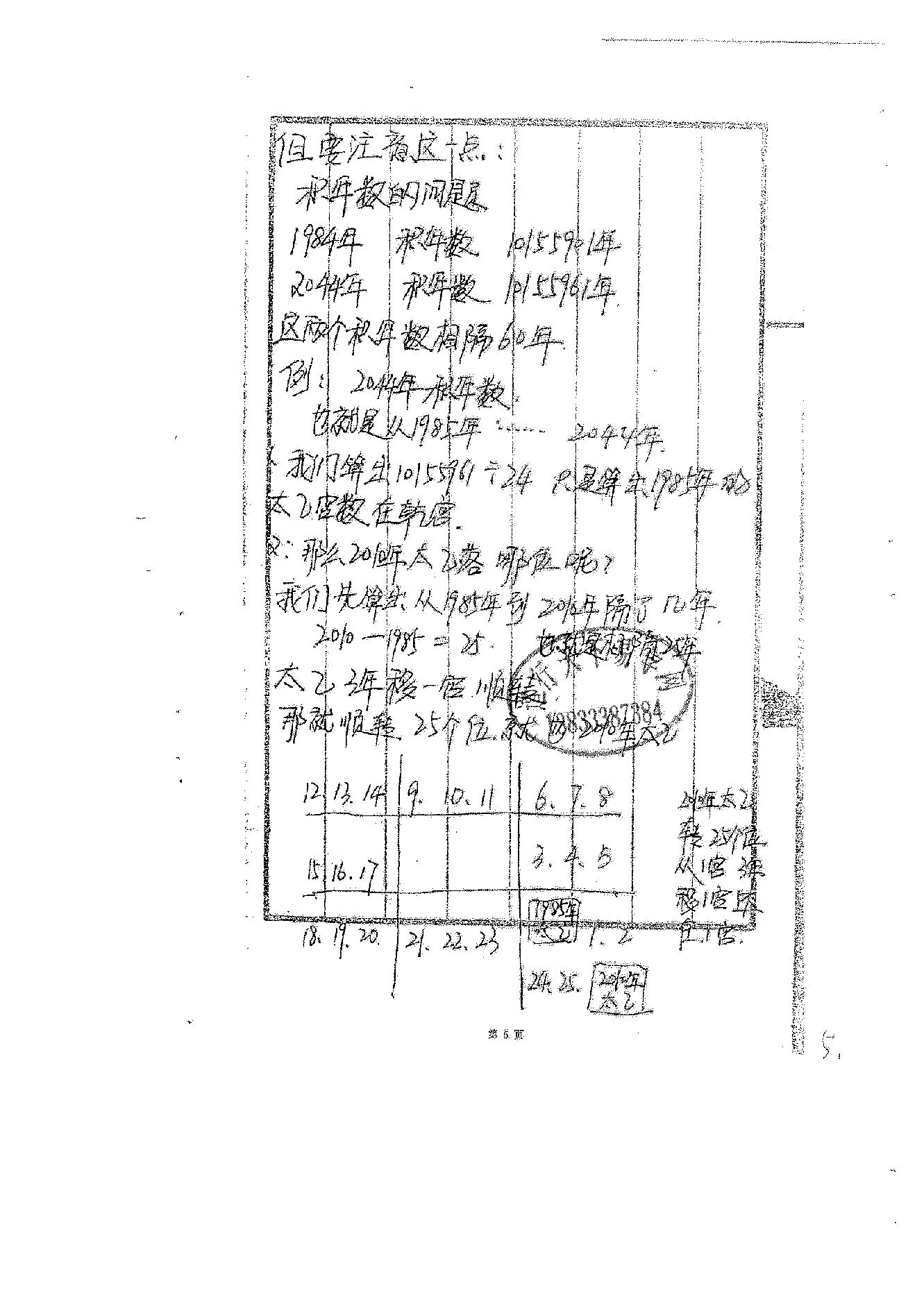 高俊波-祖传年家太乙神数讲义.pdf_第6页