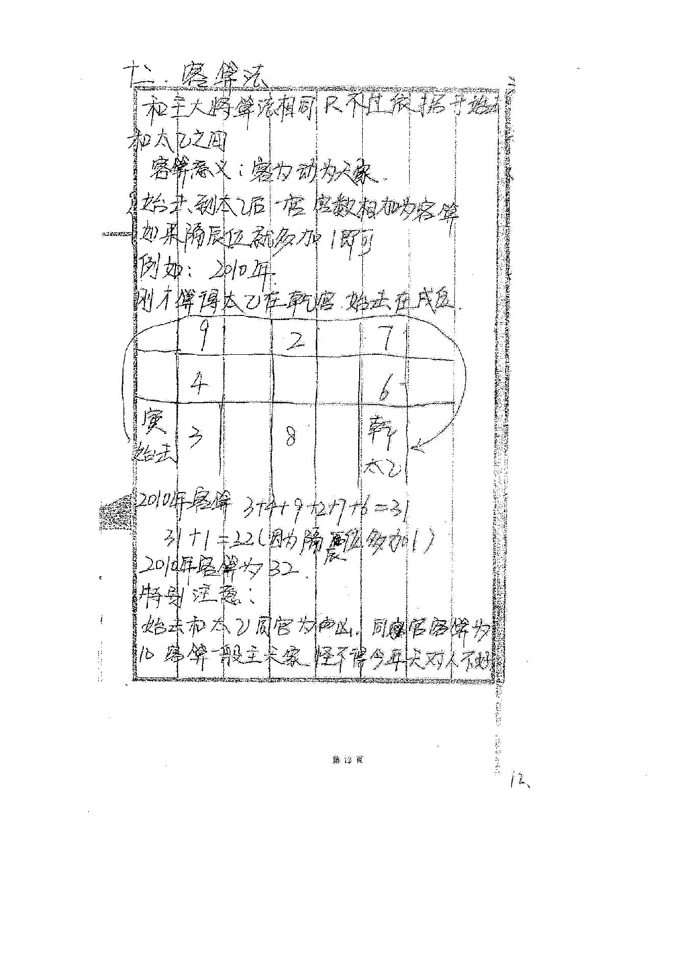 高俊波-祖传年家太乙神数讲义.pdf_第13页