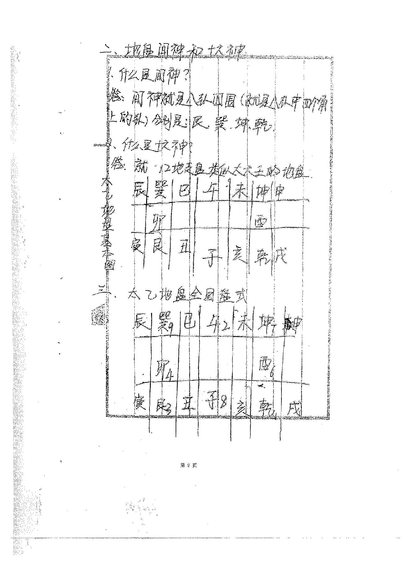 高俊波-祖传年家太乙神数讲义.pdf_第3页