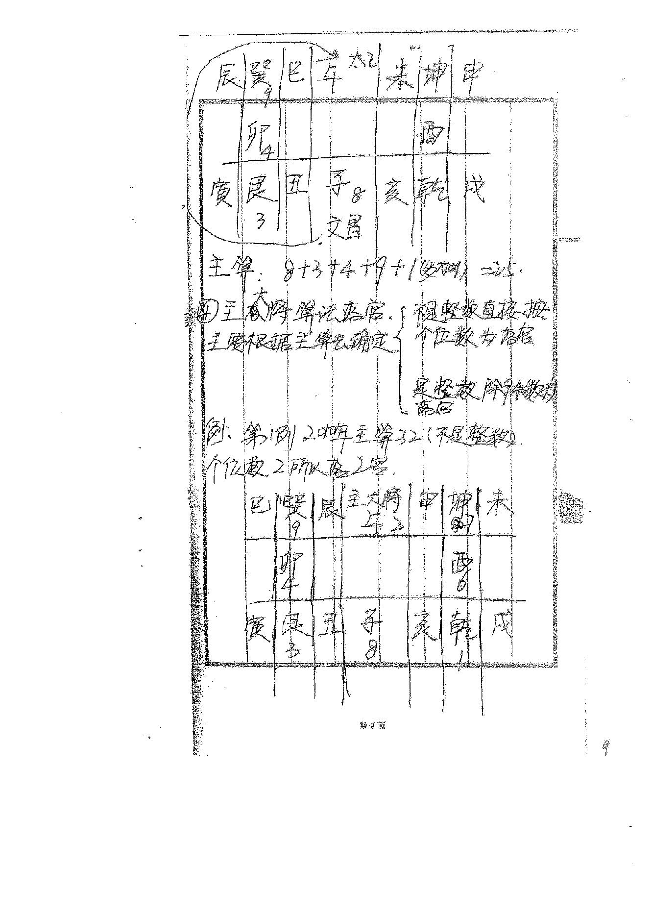 高俊波-祖传年家太乙神数讲义.pdf_第10页