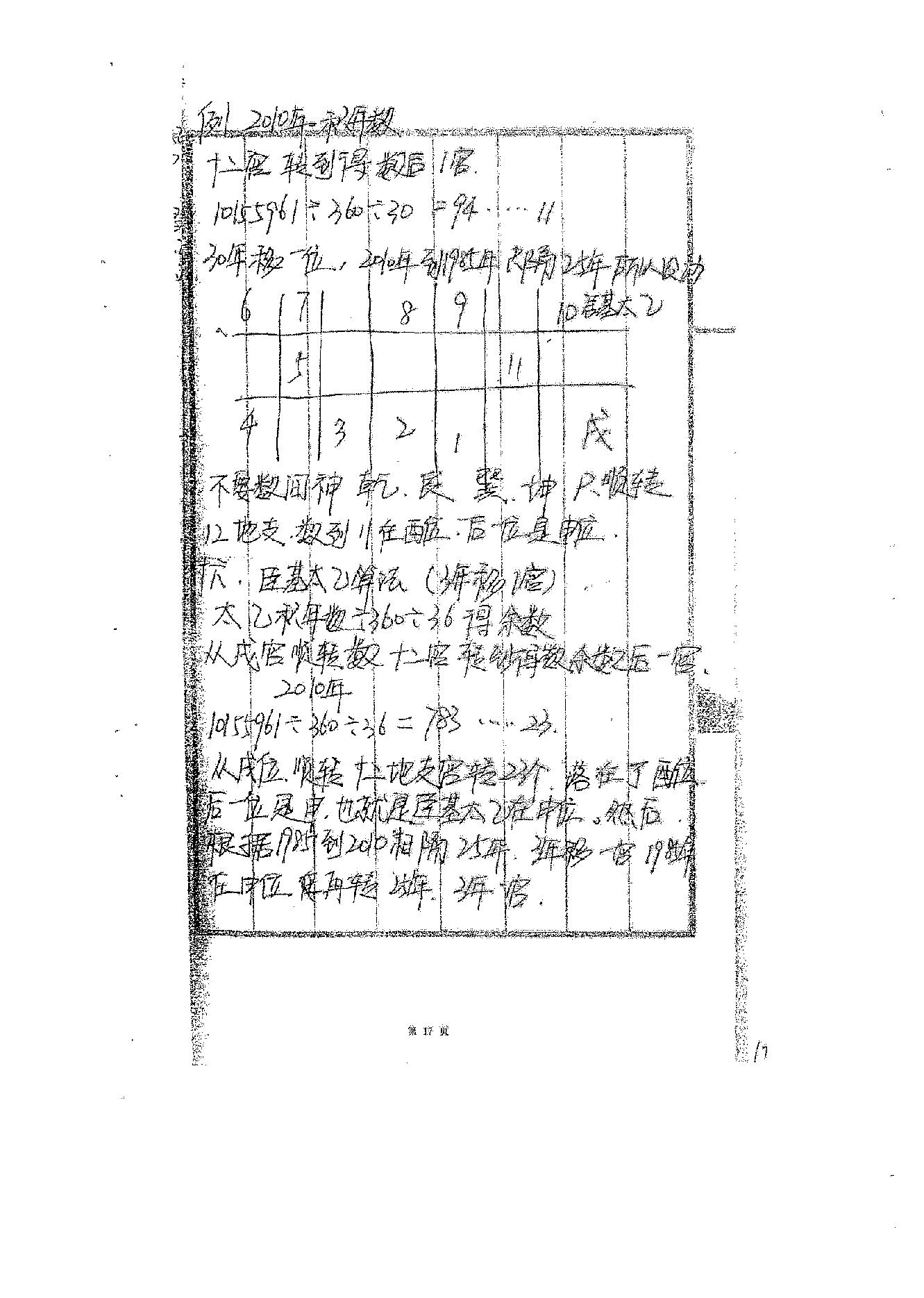 高俊波-祖传年家太乙神数讲义.pdf_第18页