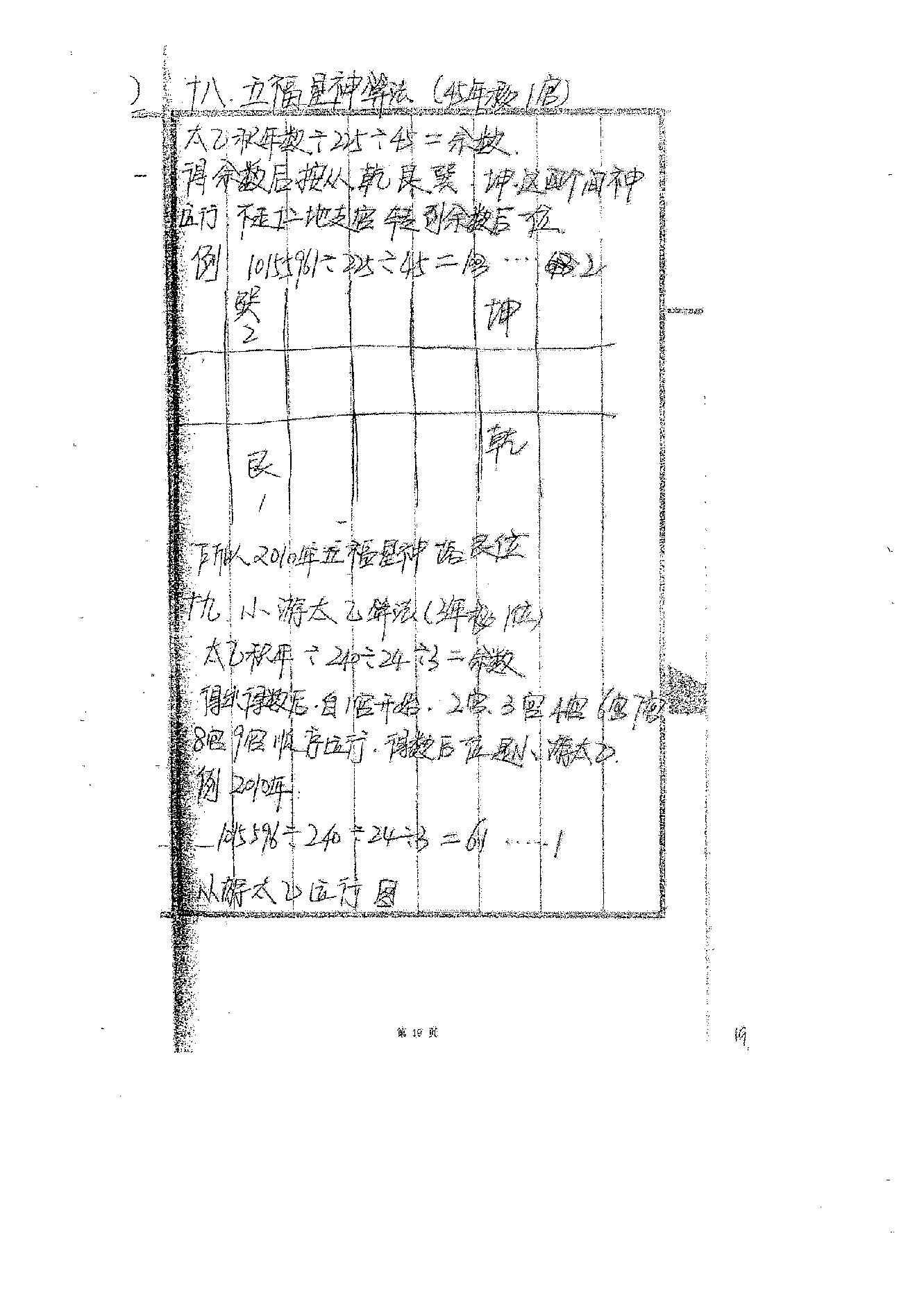 高俊波-祖传年家太乙神数讲义.pdf_第20页