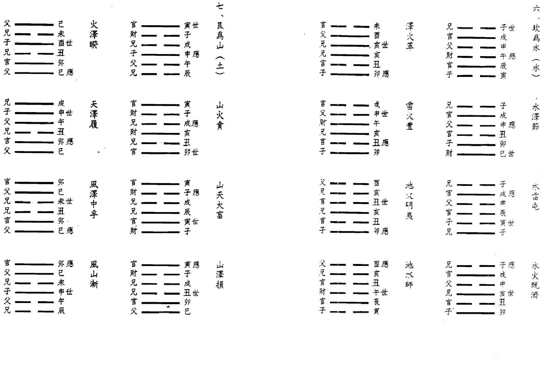 鲁扬才-铁版神数应用学.pdf_第19页